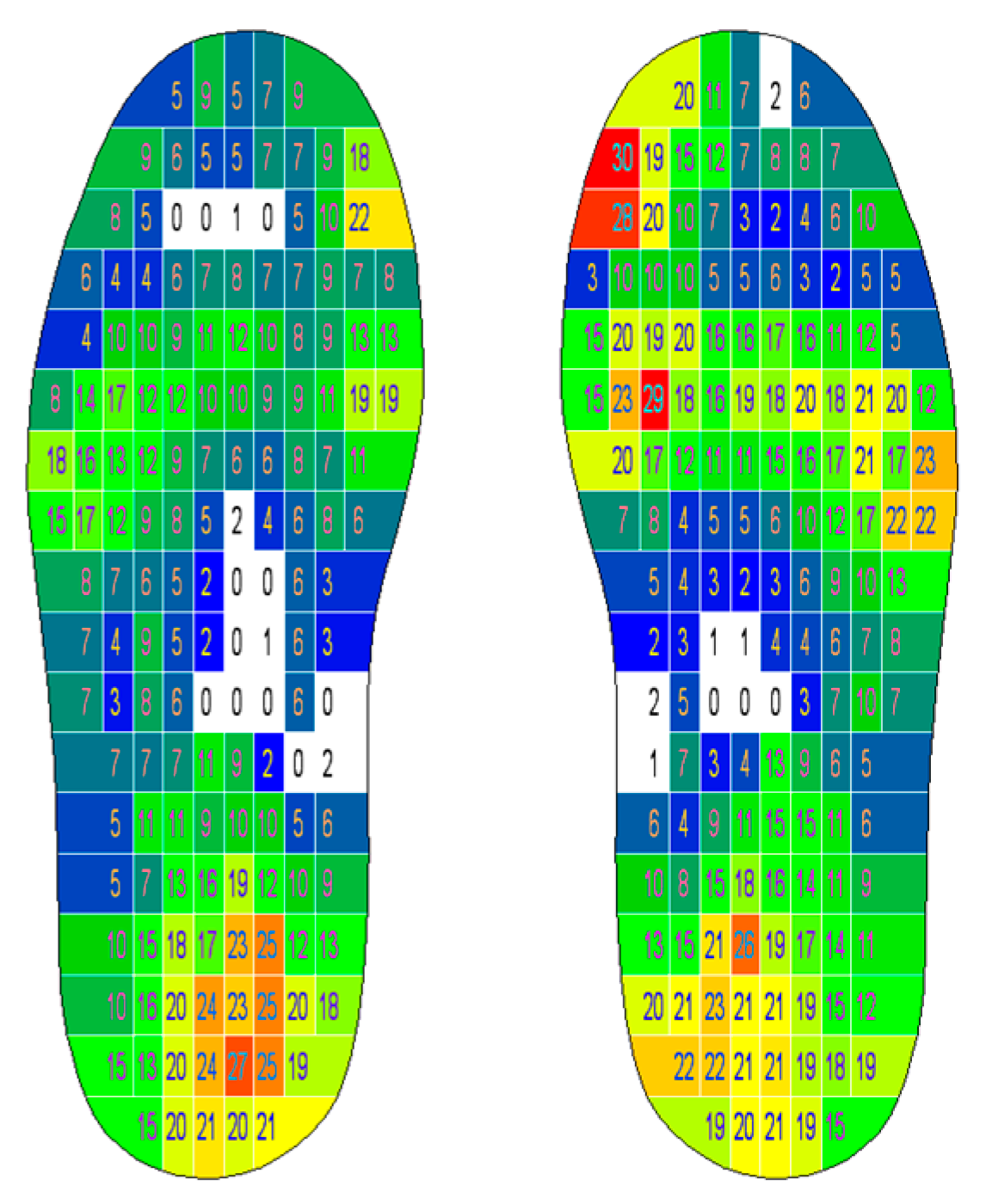 Sensors 24 01175 g003