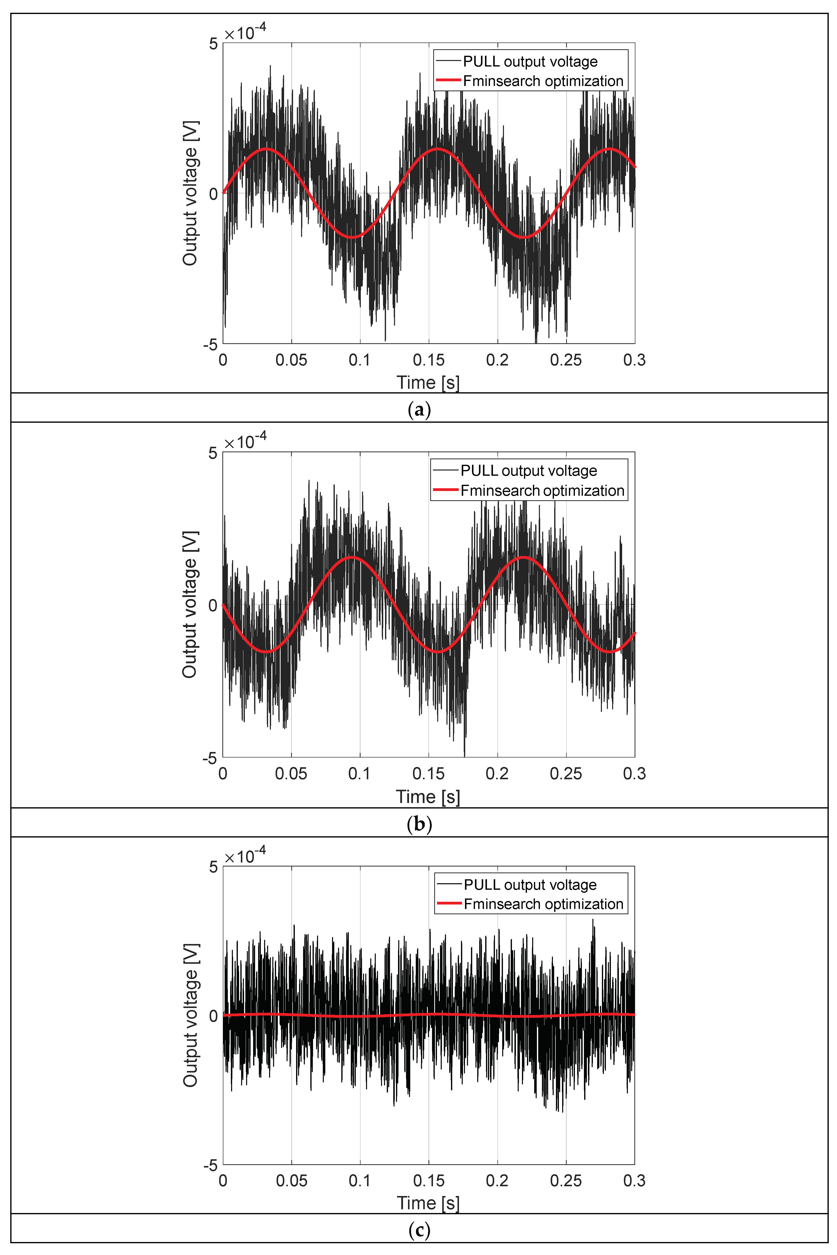 Sensors 24 01176 g009