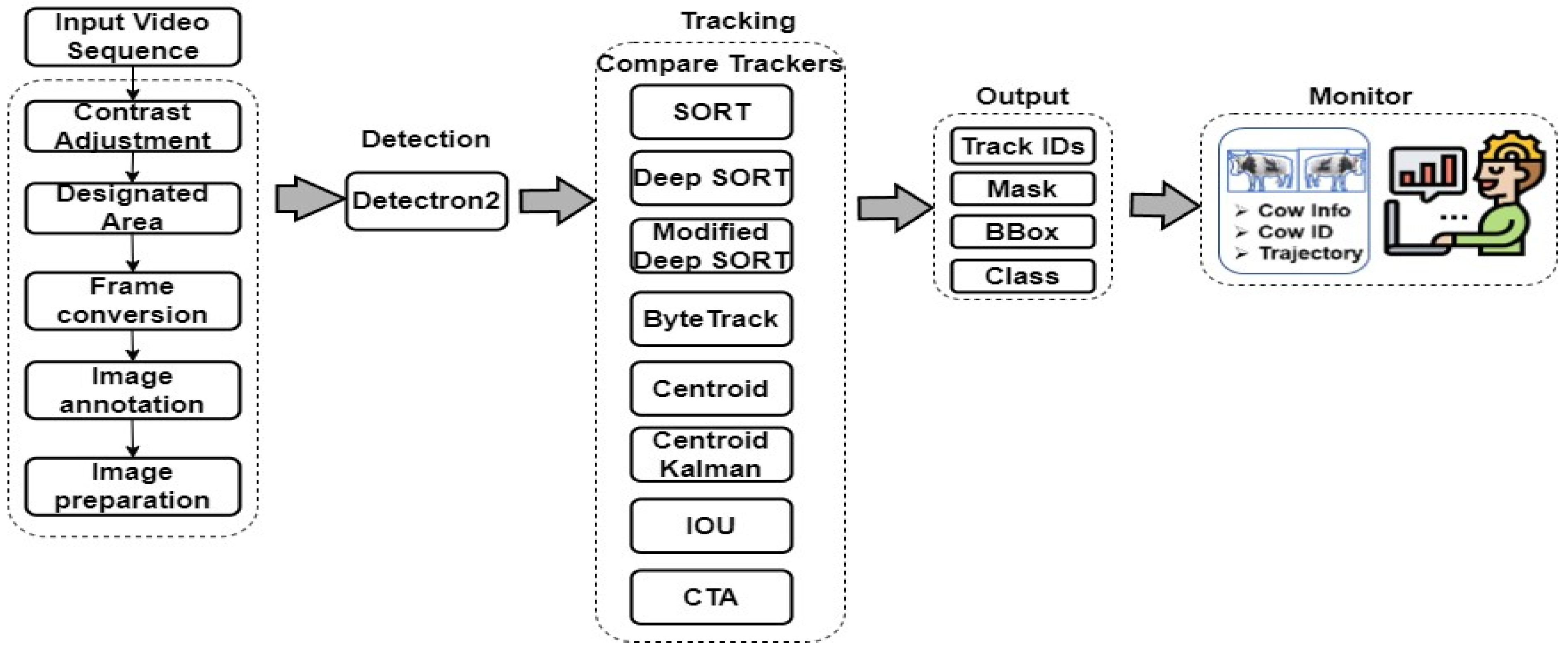 Sensors 24 01181 g001