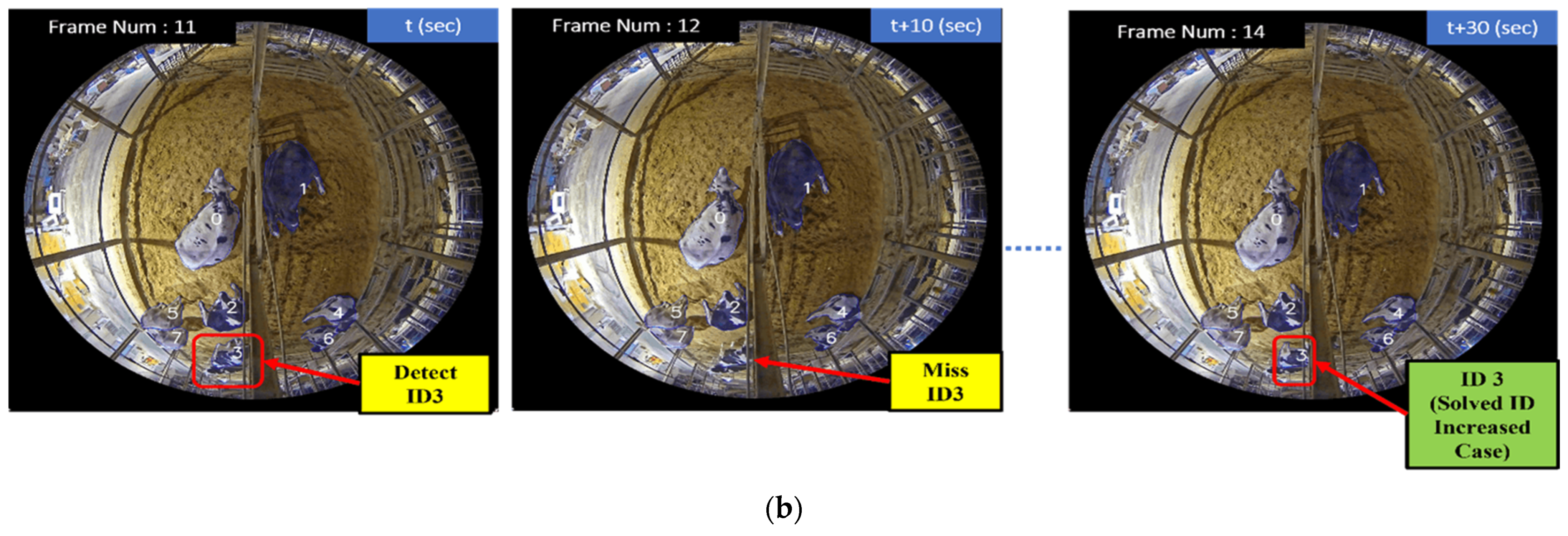 Sensors 24 01181 g014b