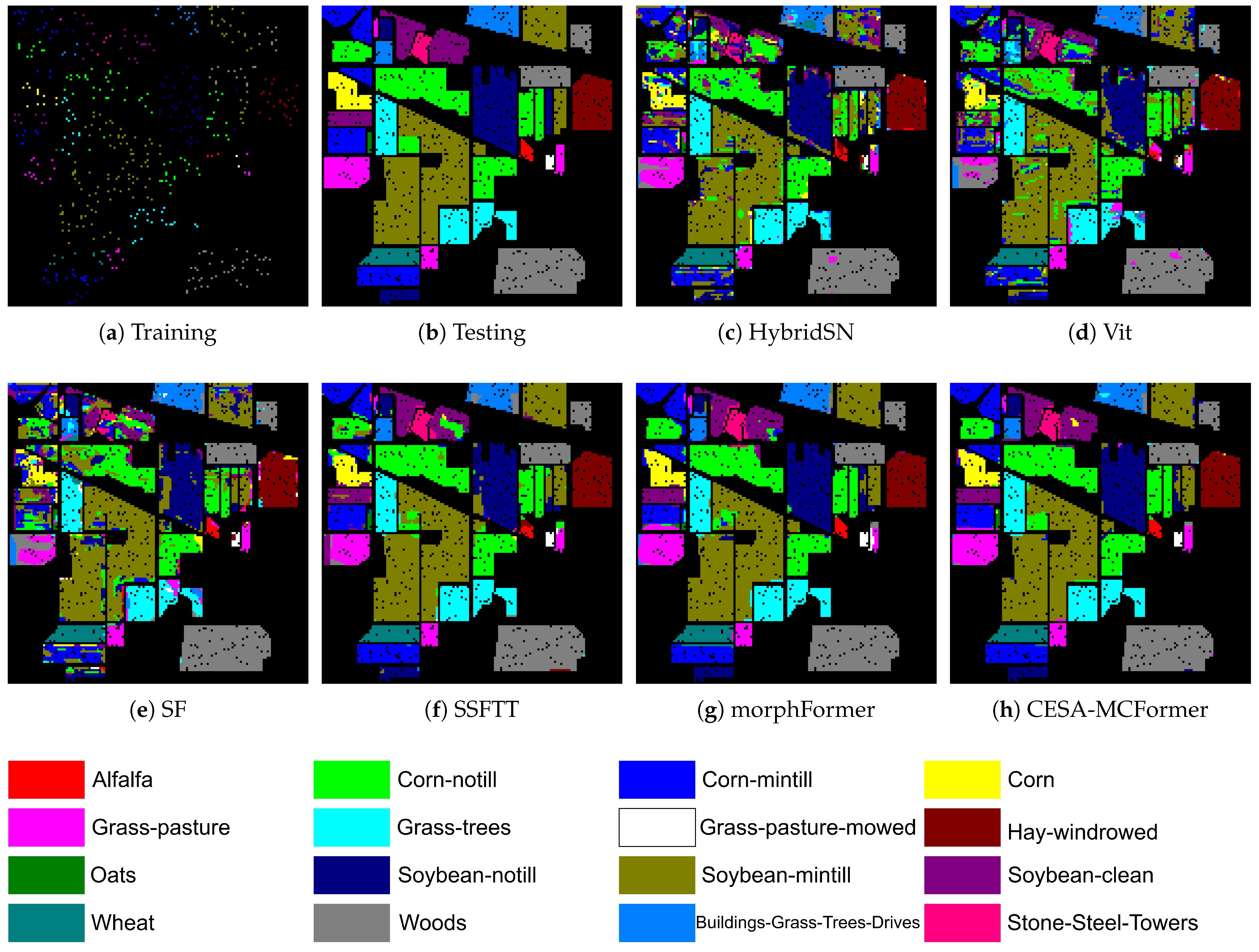 Sensors 24 01187 g008