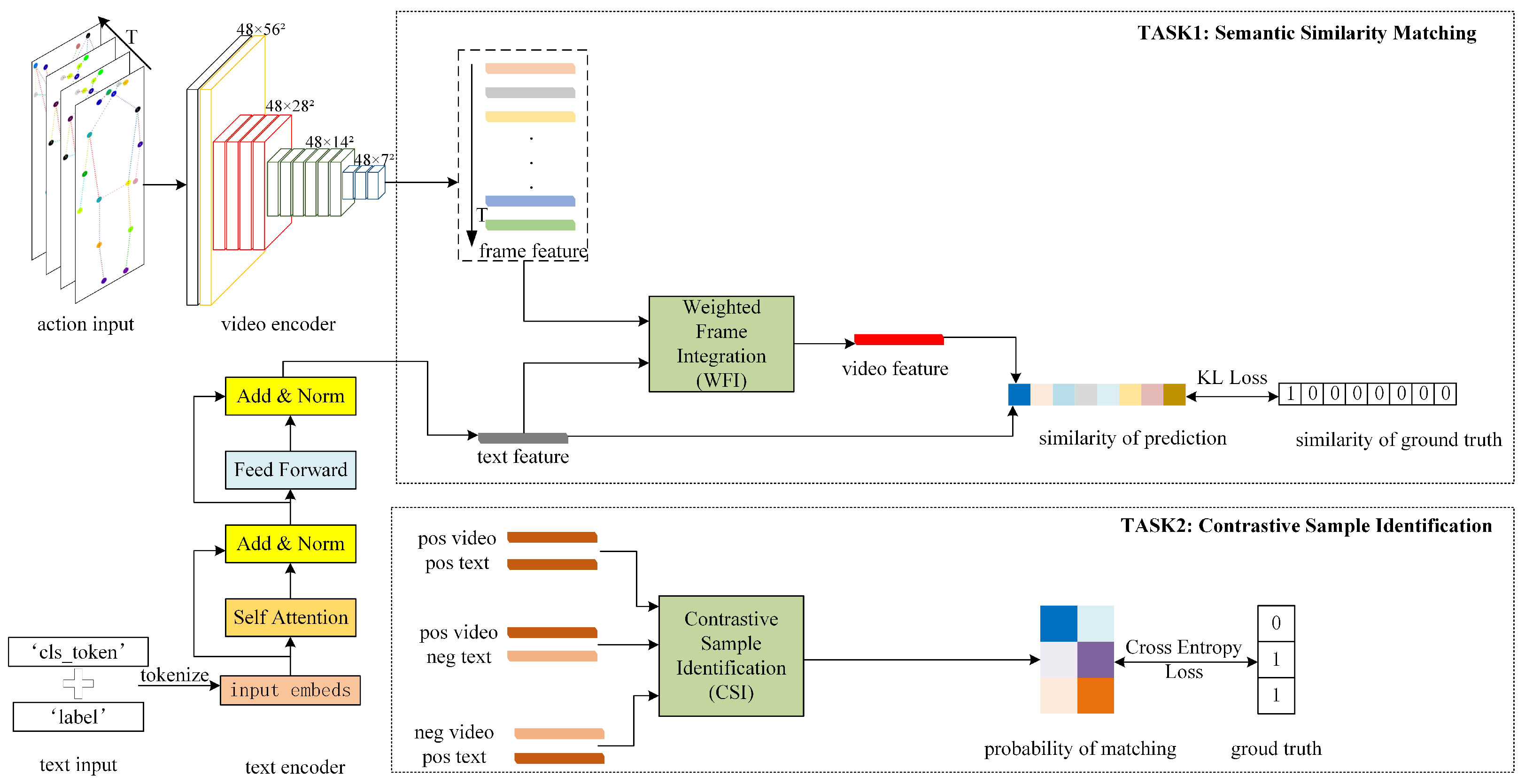 Sensors 24 01189 g001