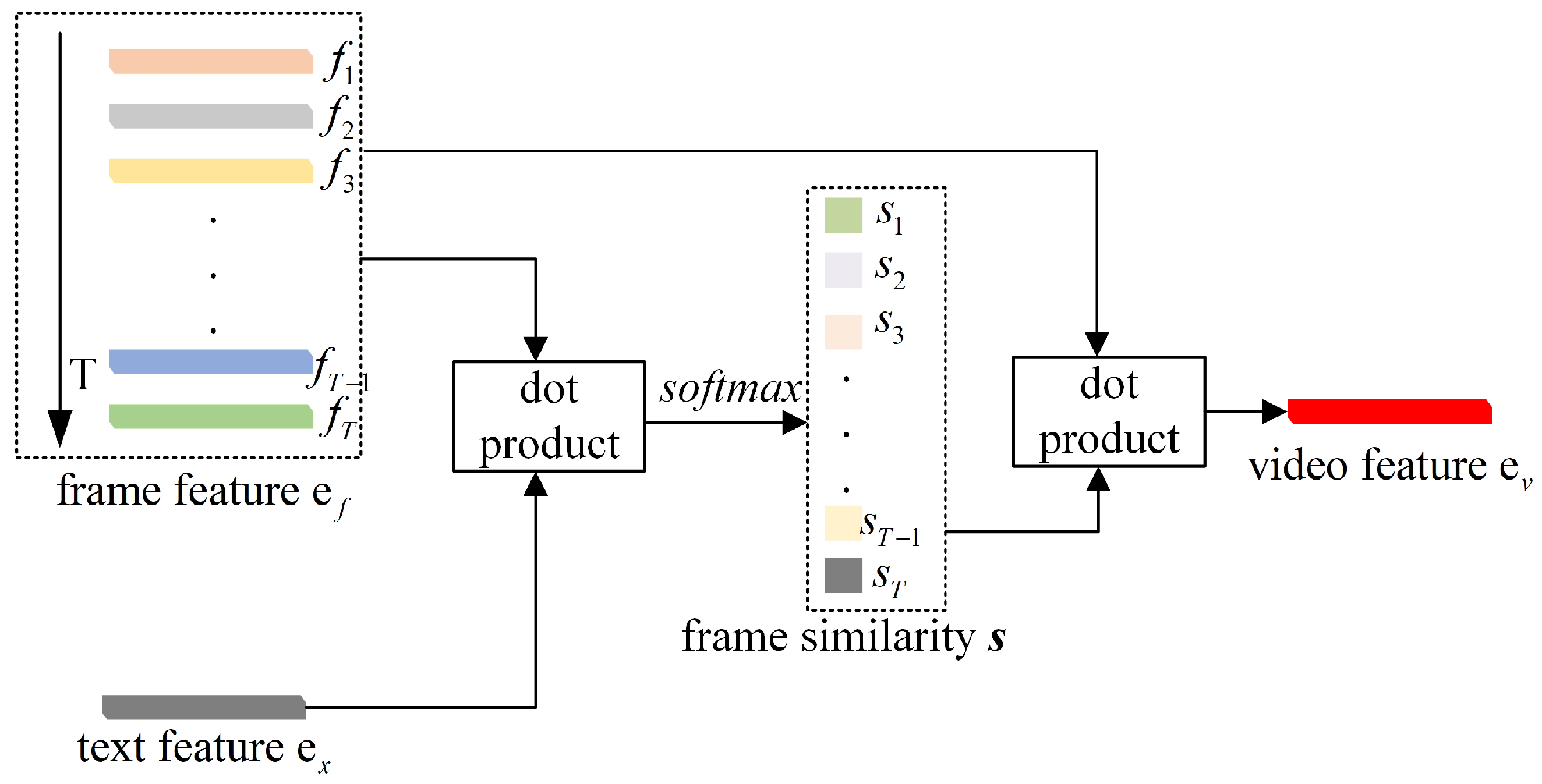 Sensors 24 01189 g002