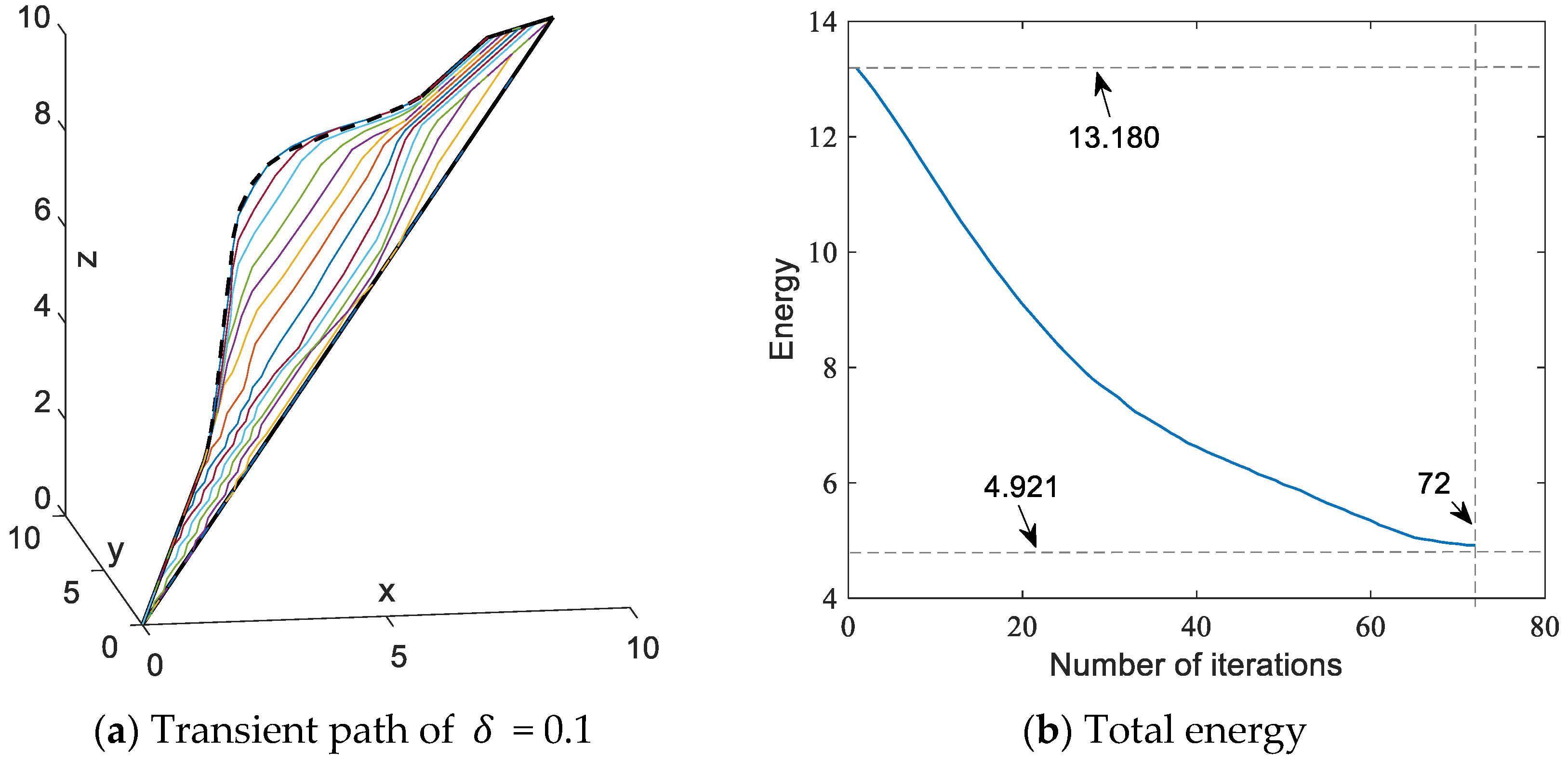 Sensors 24 01193 g006
