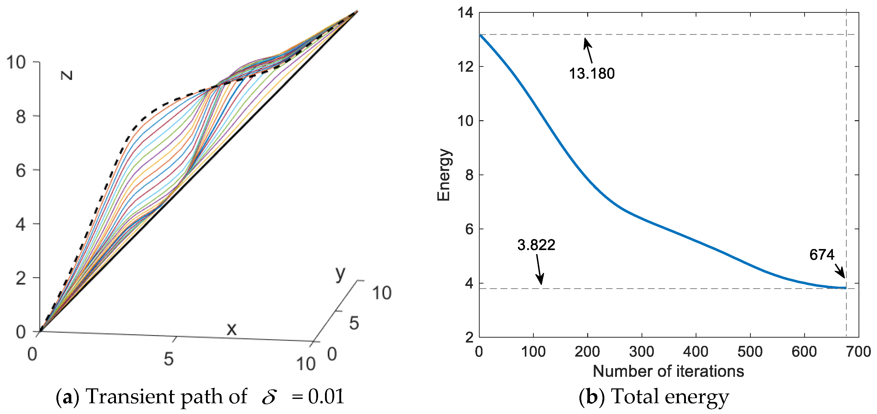 Sensors 24 01193 g008