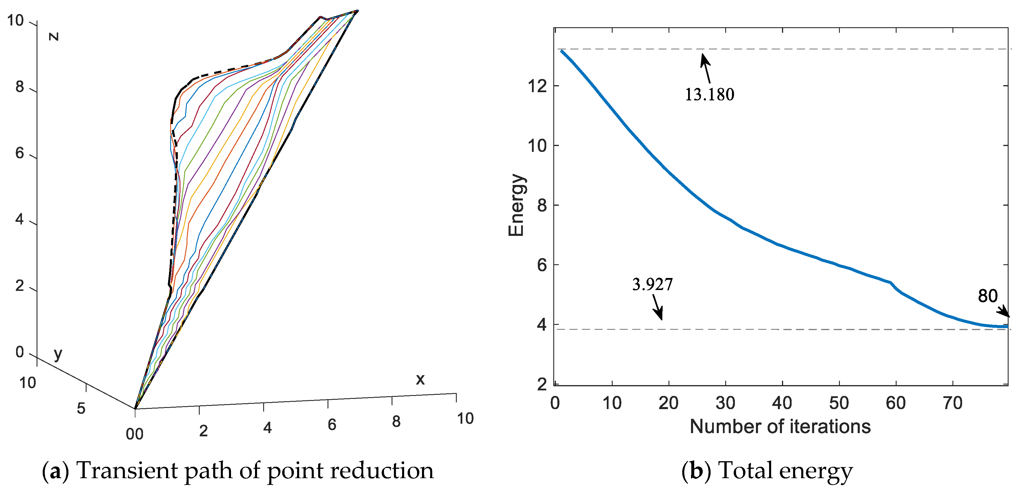 Sensors 24 01193 g012