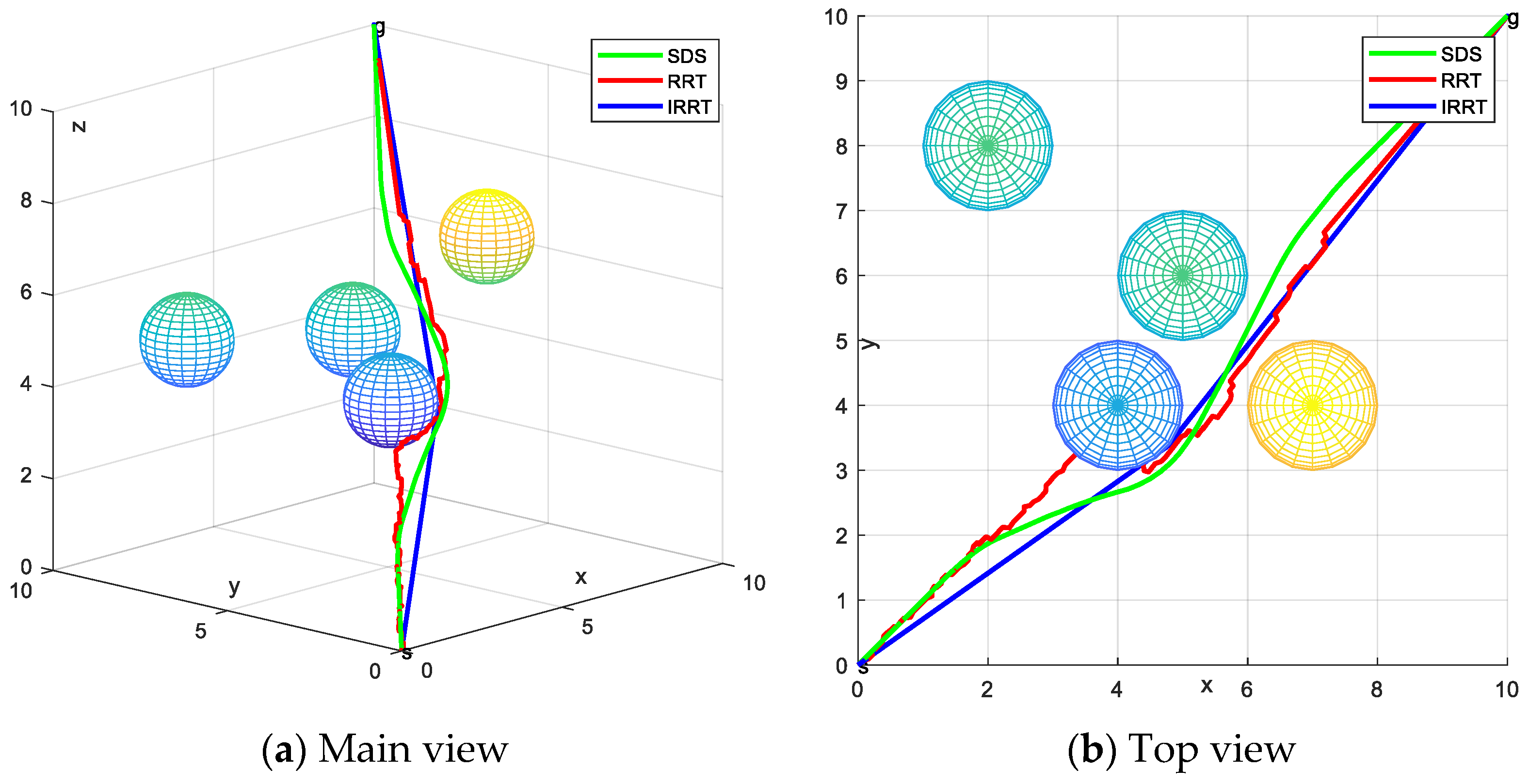 Sensors 24 01193 g015