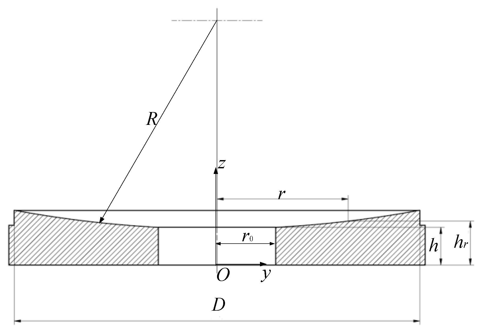 Sensors 24 01194 g003