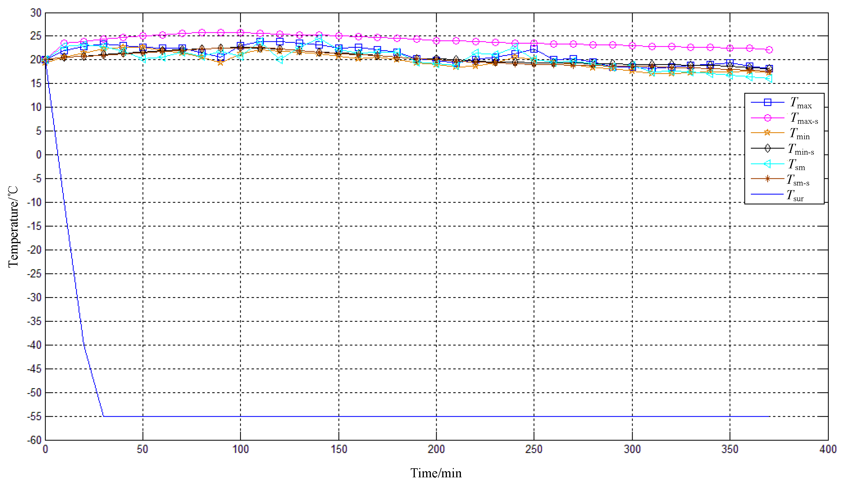 Sensors 24 01194 g011