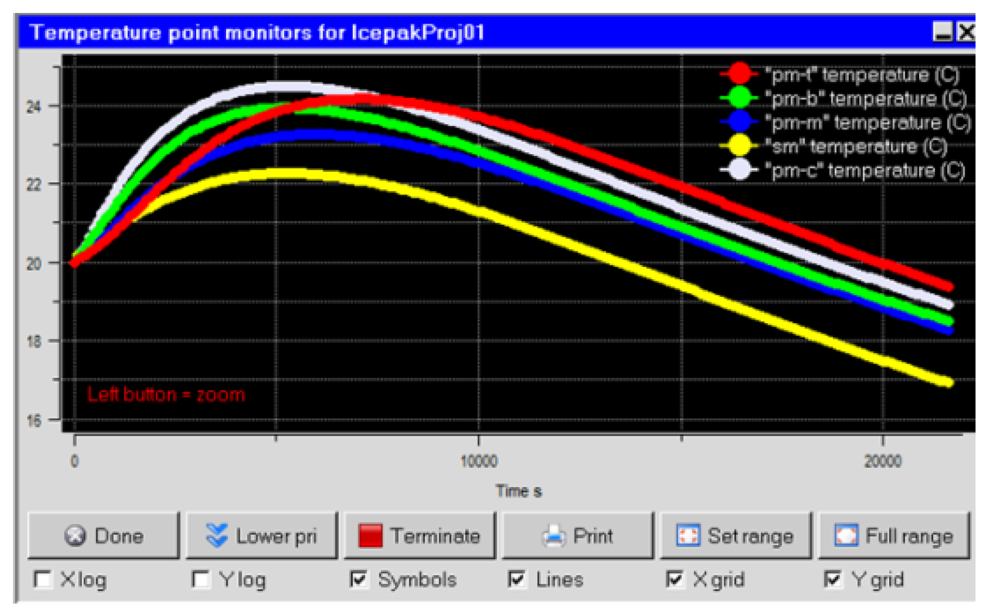 Sensors 24 01194 g013