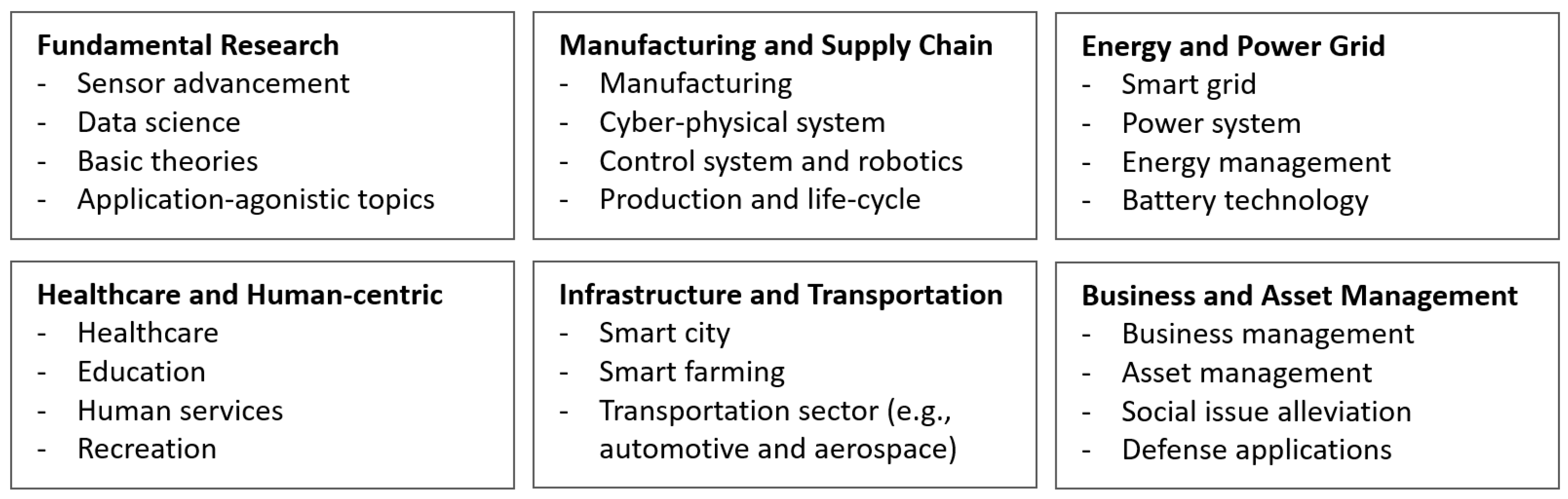 Sensors 24 01202 g002