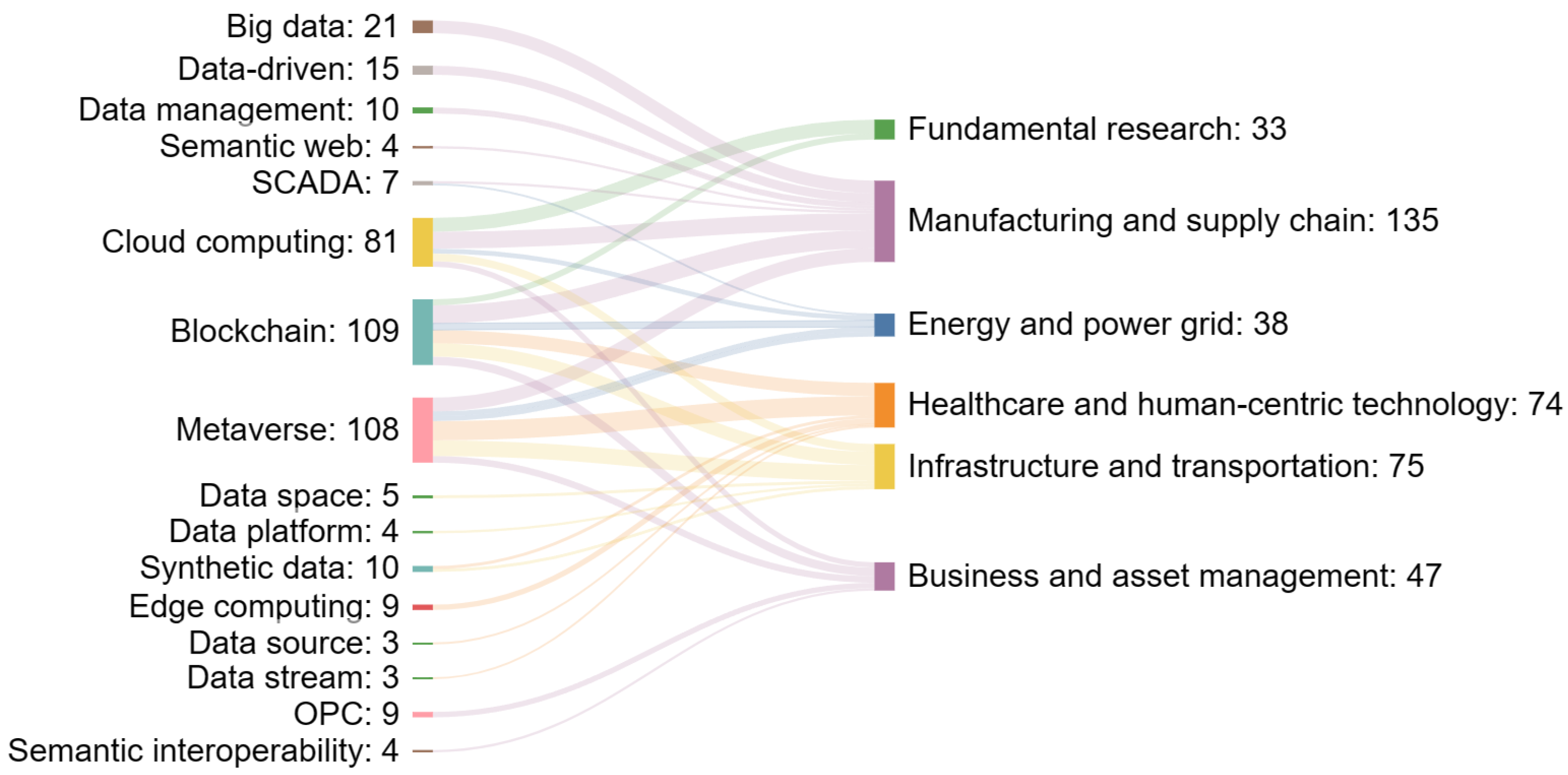 Sensors 24 01202 g011