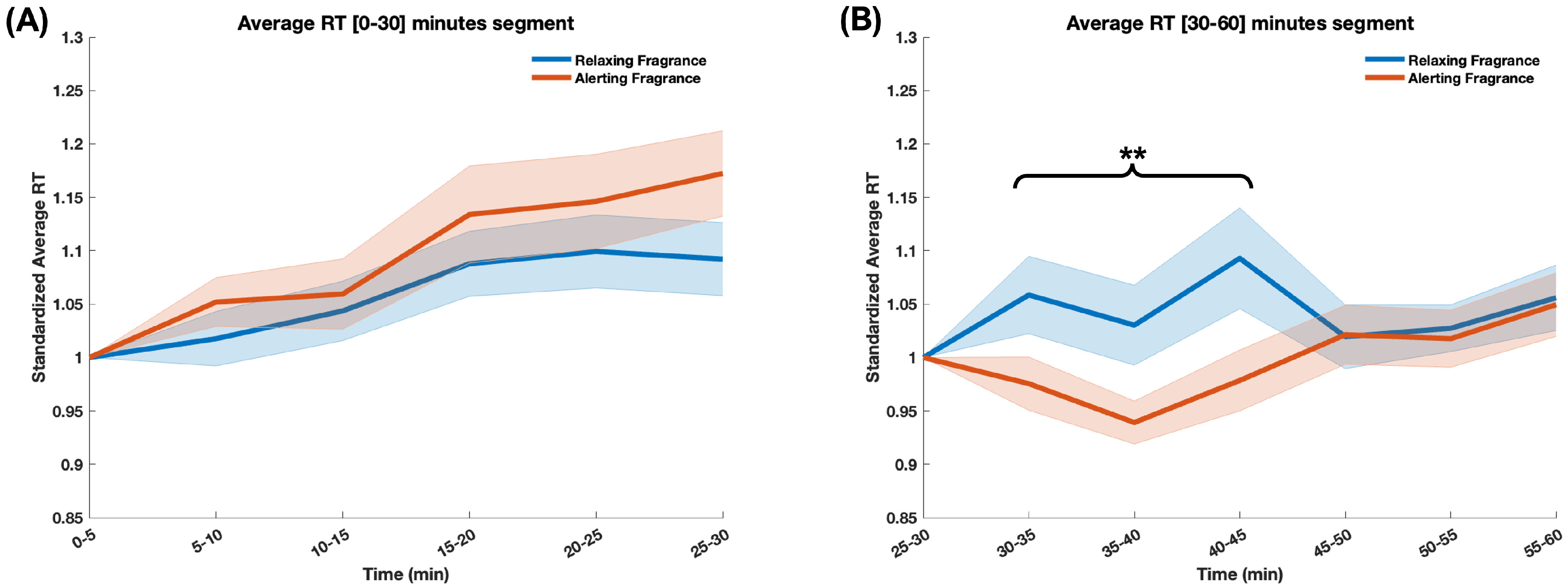 Sensors 24 01203 g004