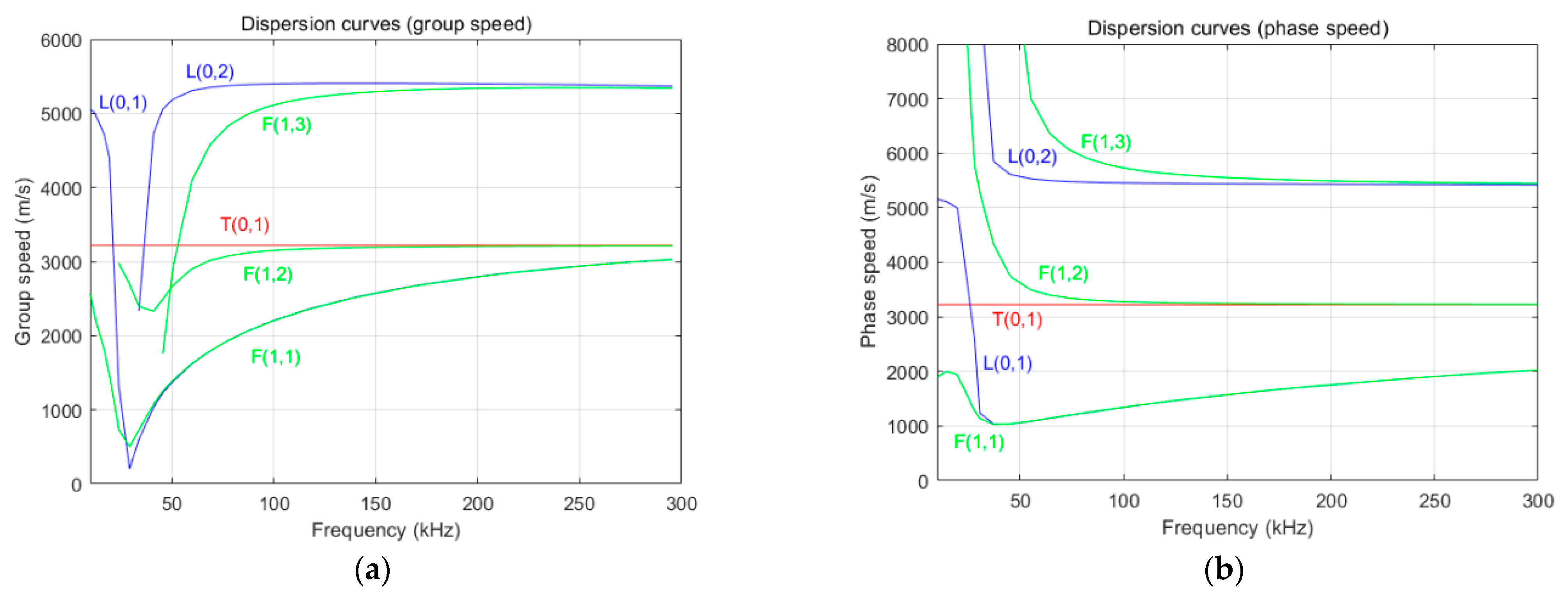 Sensors 24 01204 g004
