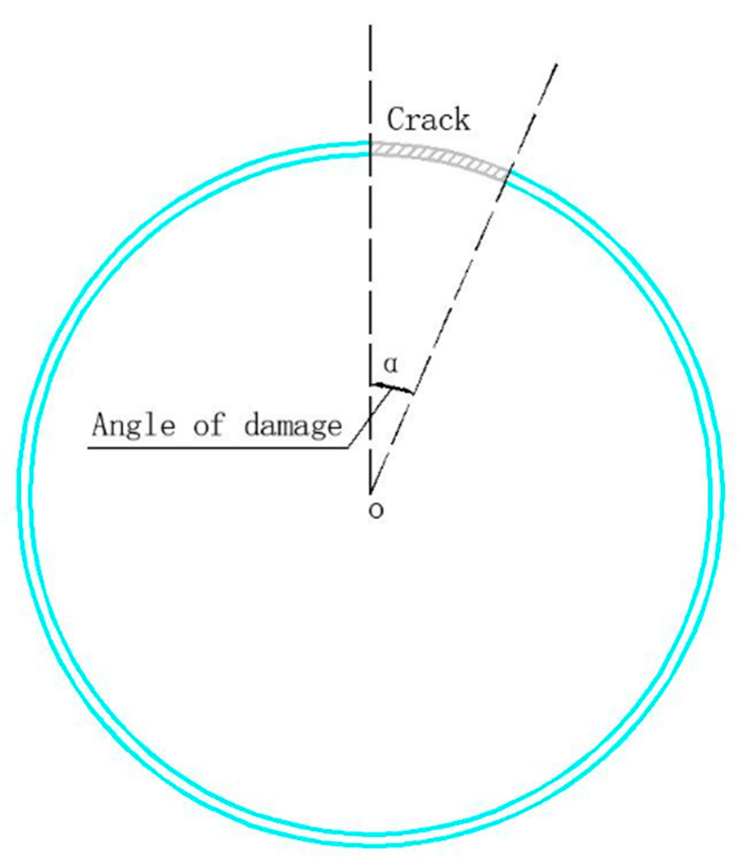 Sensors 24 01204 g006