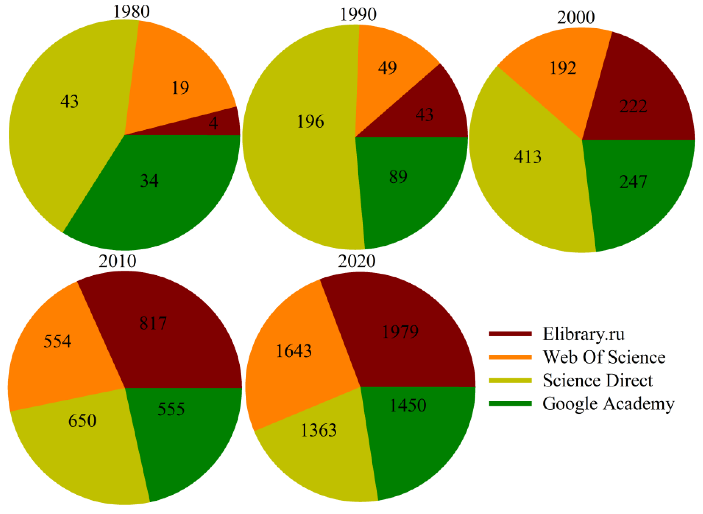 Sensors 24 01209 g001