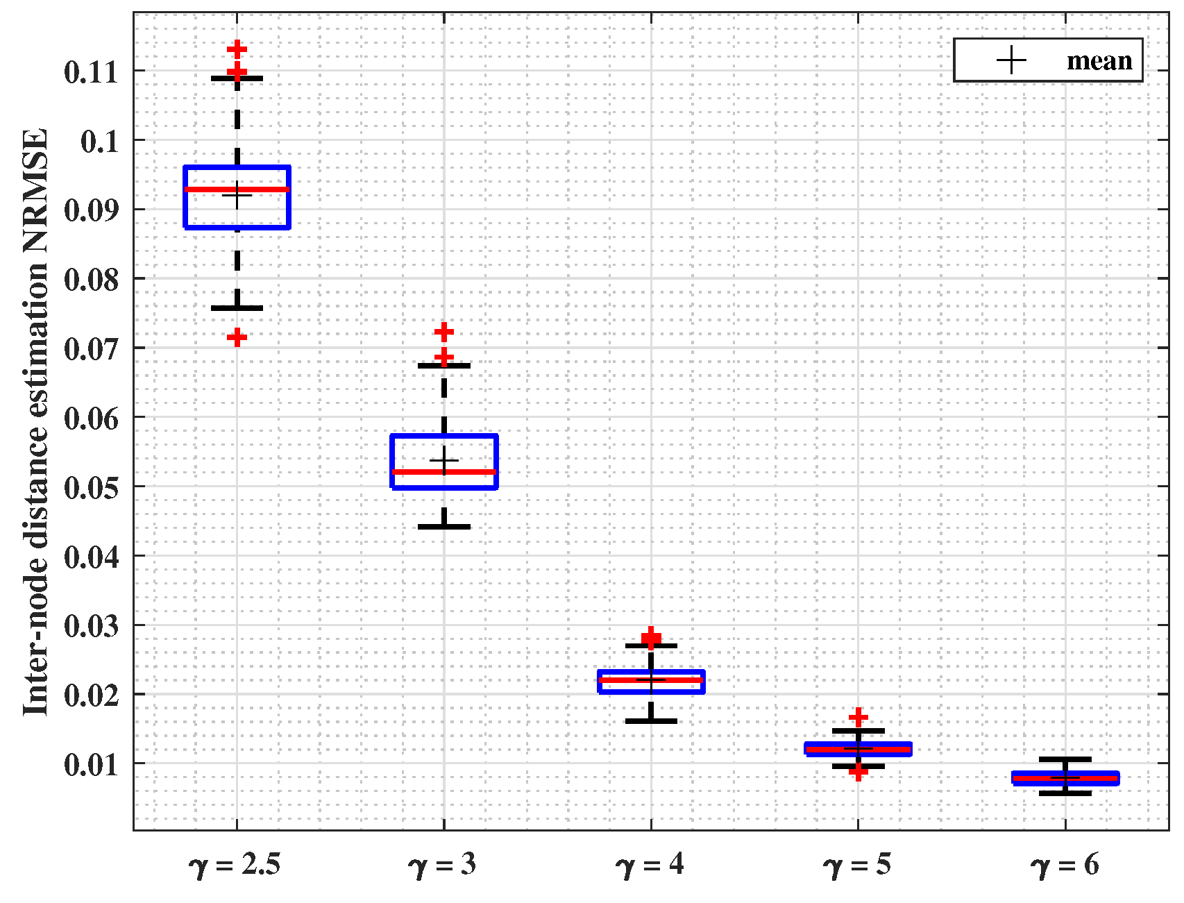Sensors 24 01210 g004
