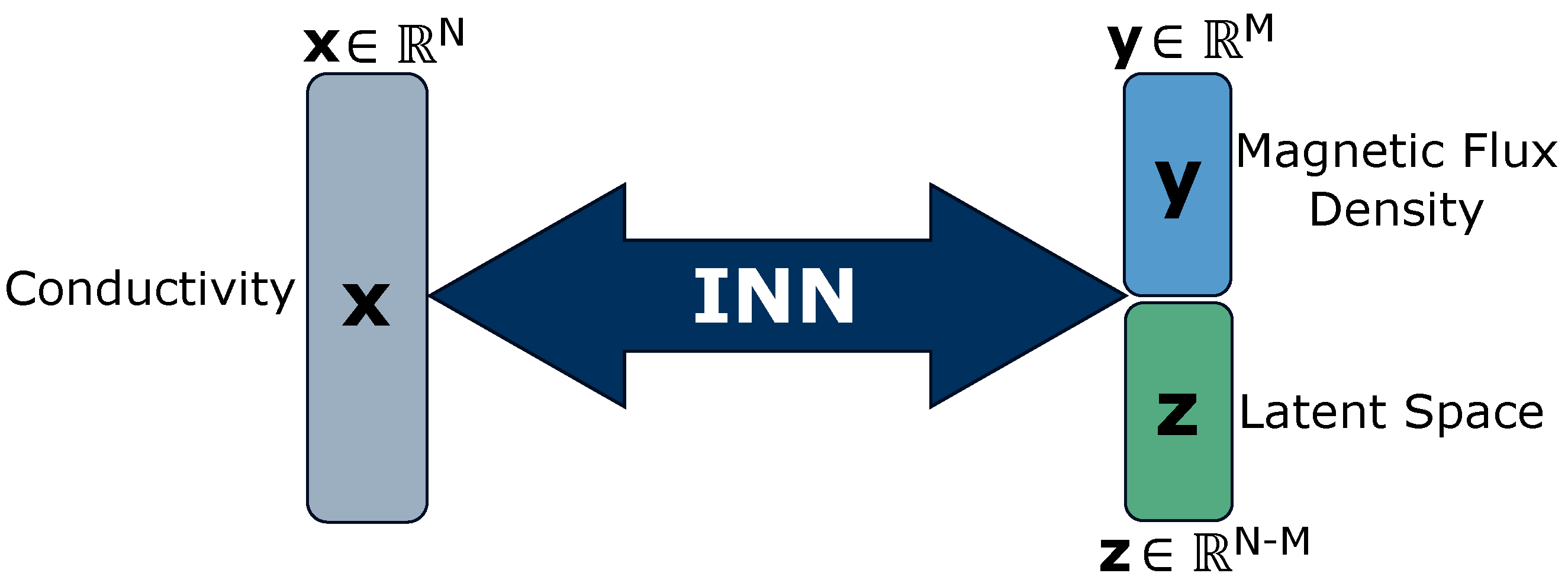 Sensors 24 01213 g003