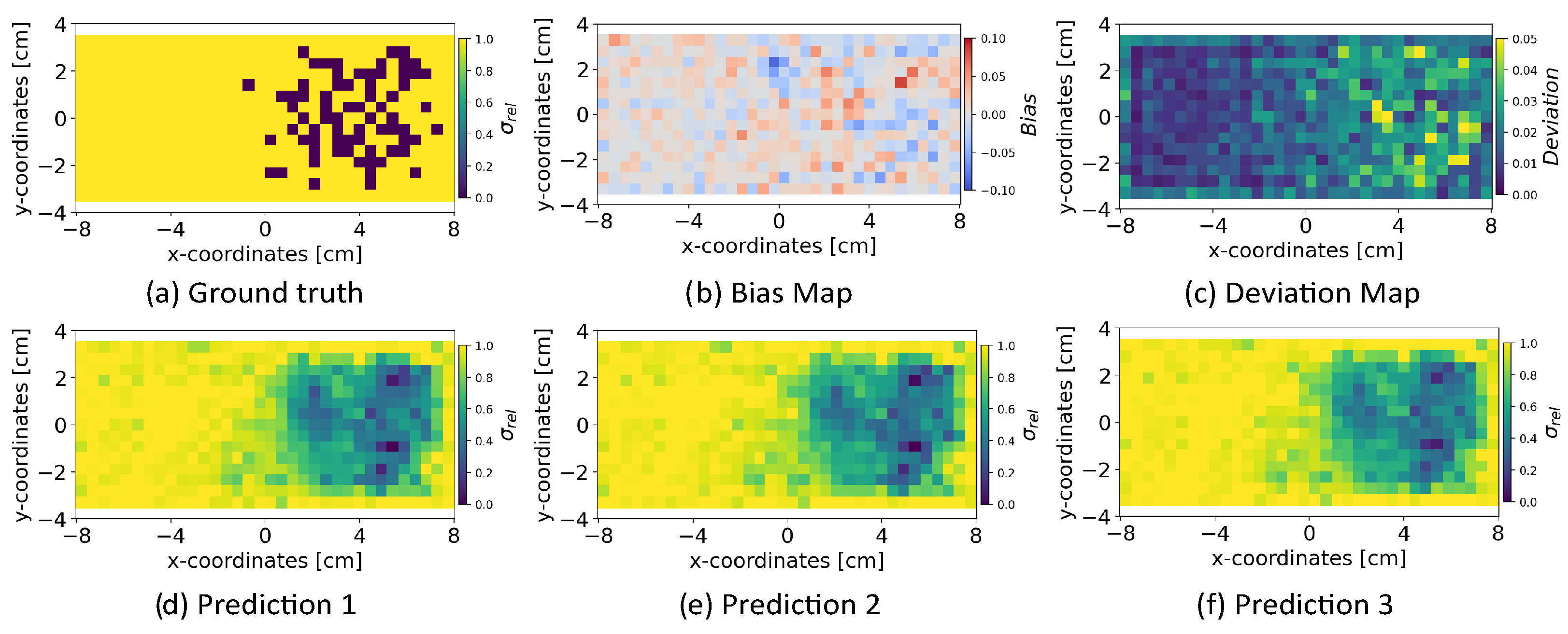Sensors 24 01213 g013