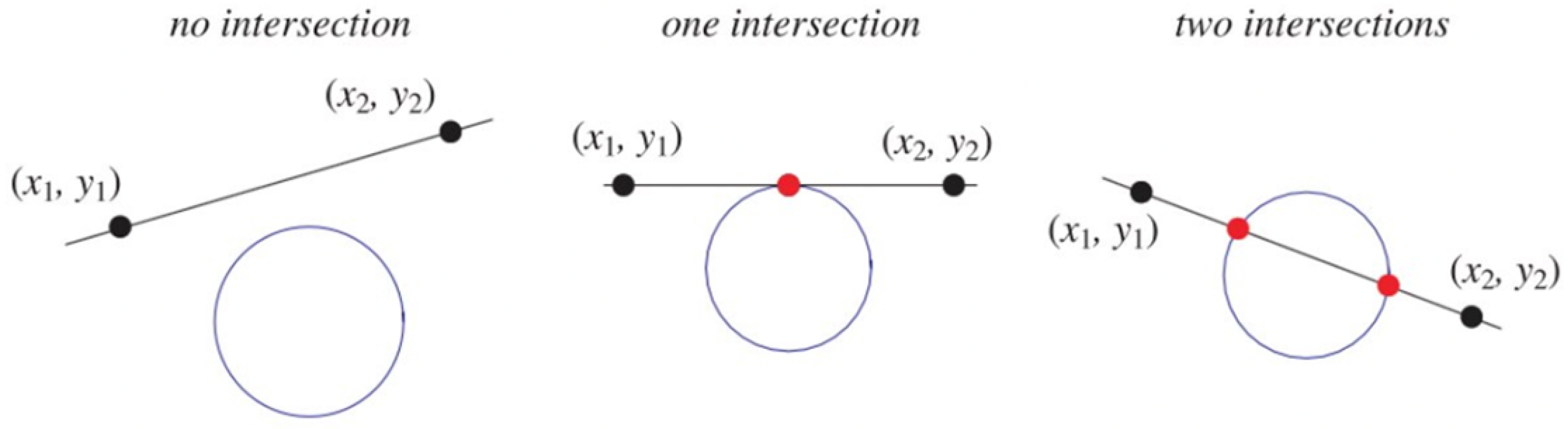 Sensors 24 01214 g011
