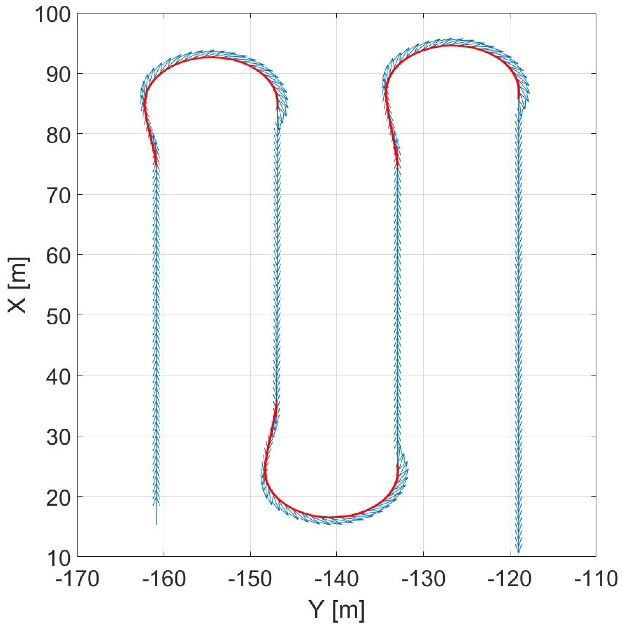 Sensors 24 01214 g013