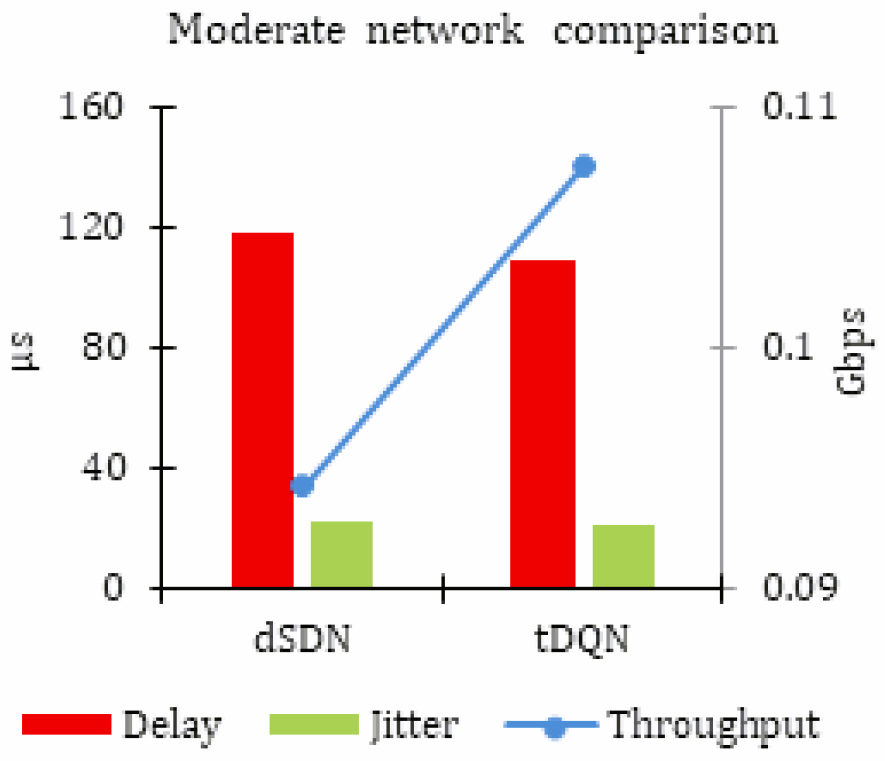 Sensors 24 01216 g004