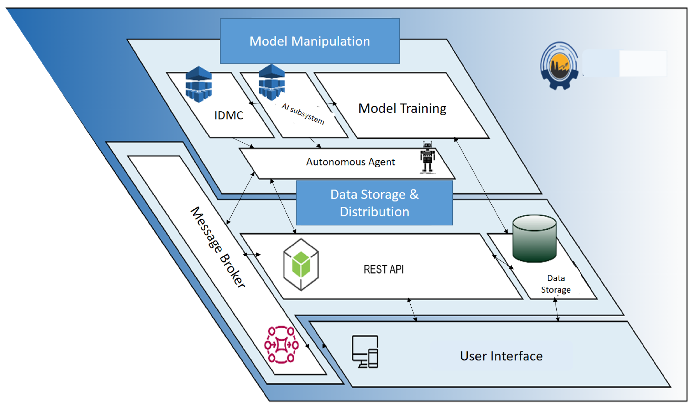 Sensors 24 01225 g002