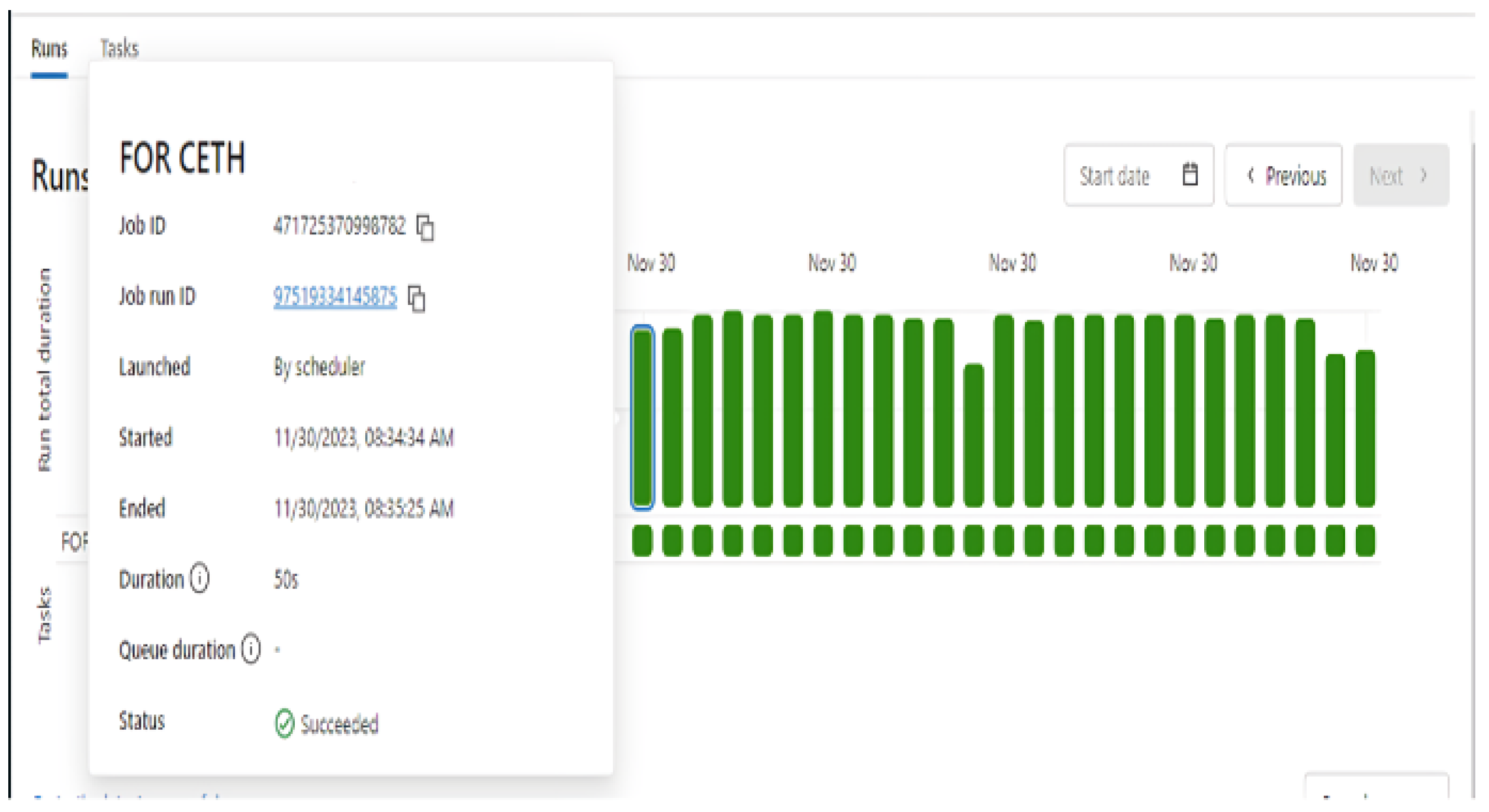Sensors 24 01225 g003