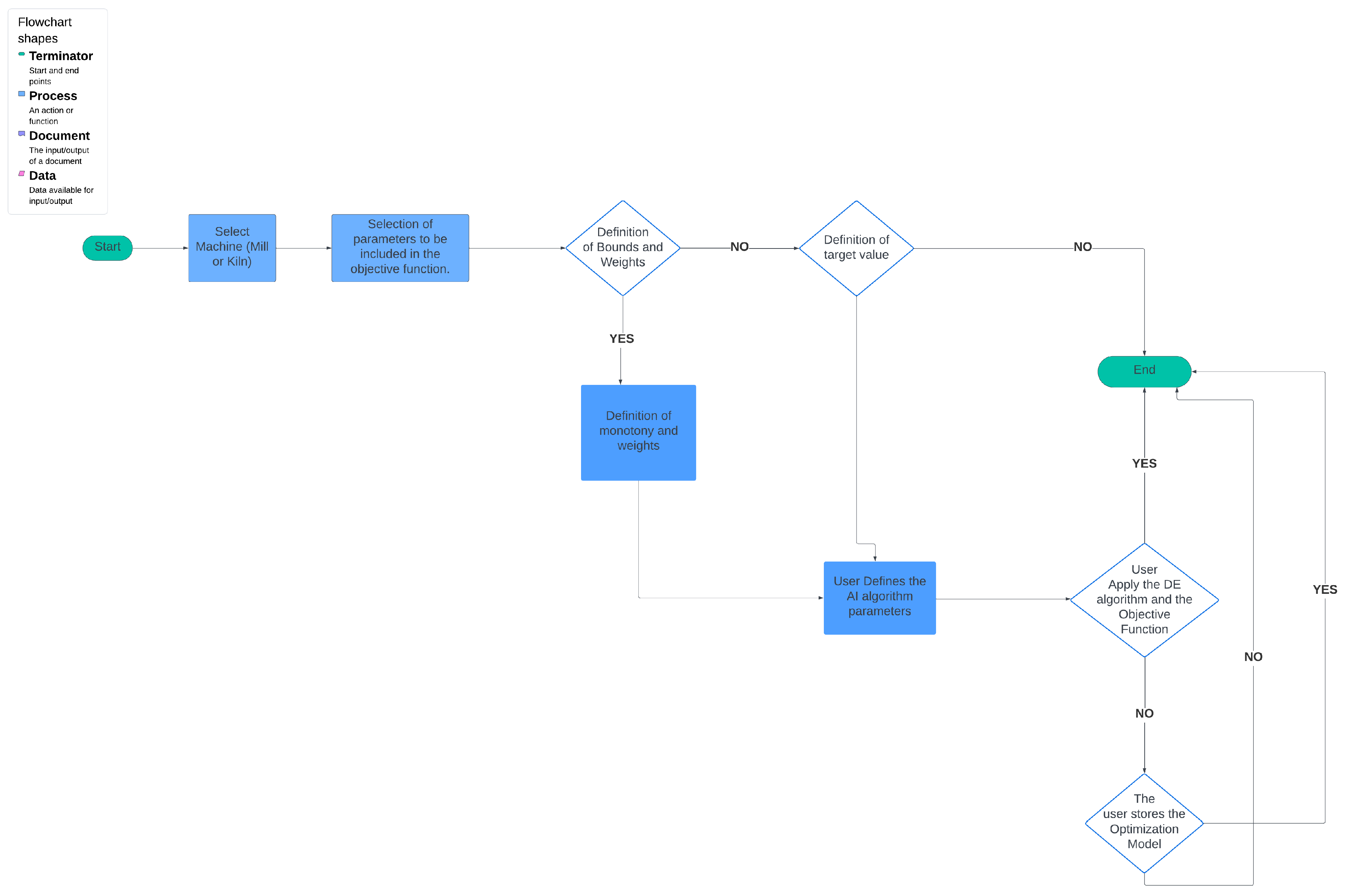Sensors 24 01225 g009