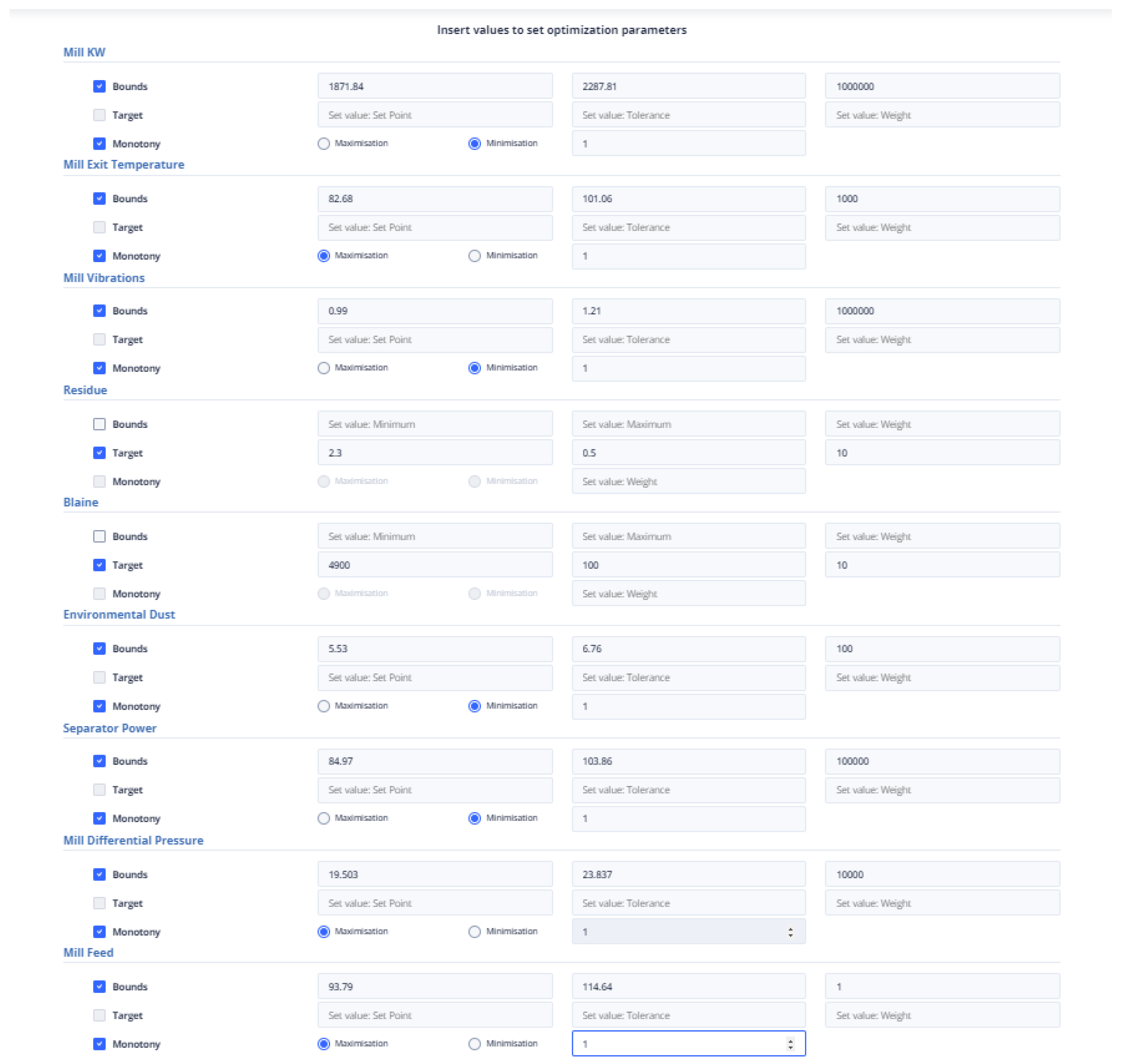 Sensors 24 01225 g015