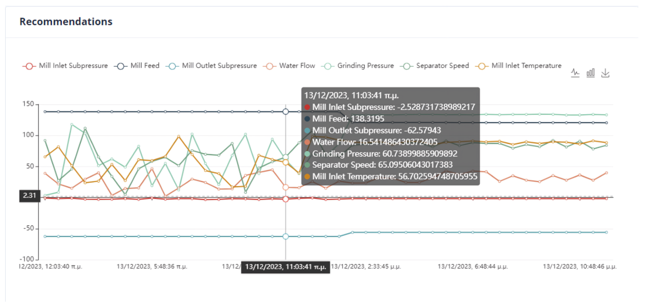 Sensors 24 01225 g023