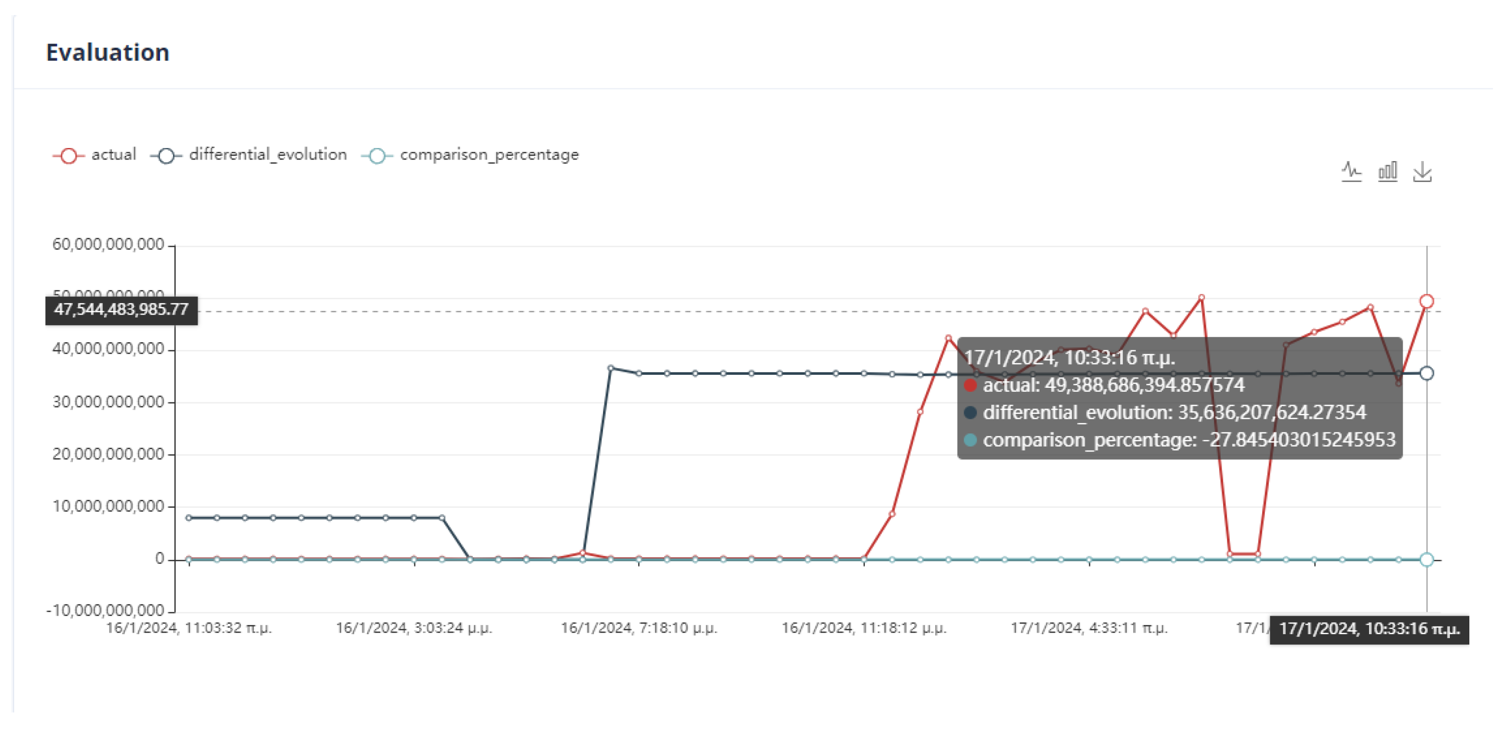 Sensors 24 01225 g029