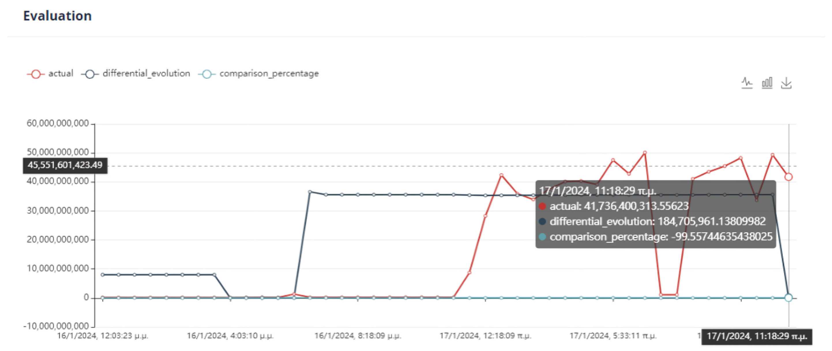 Sensors 24 01225 g033