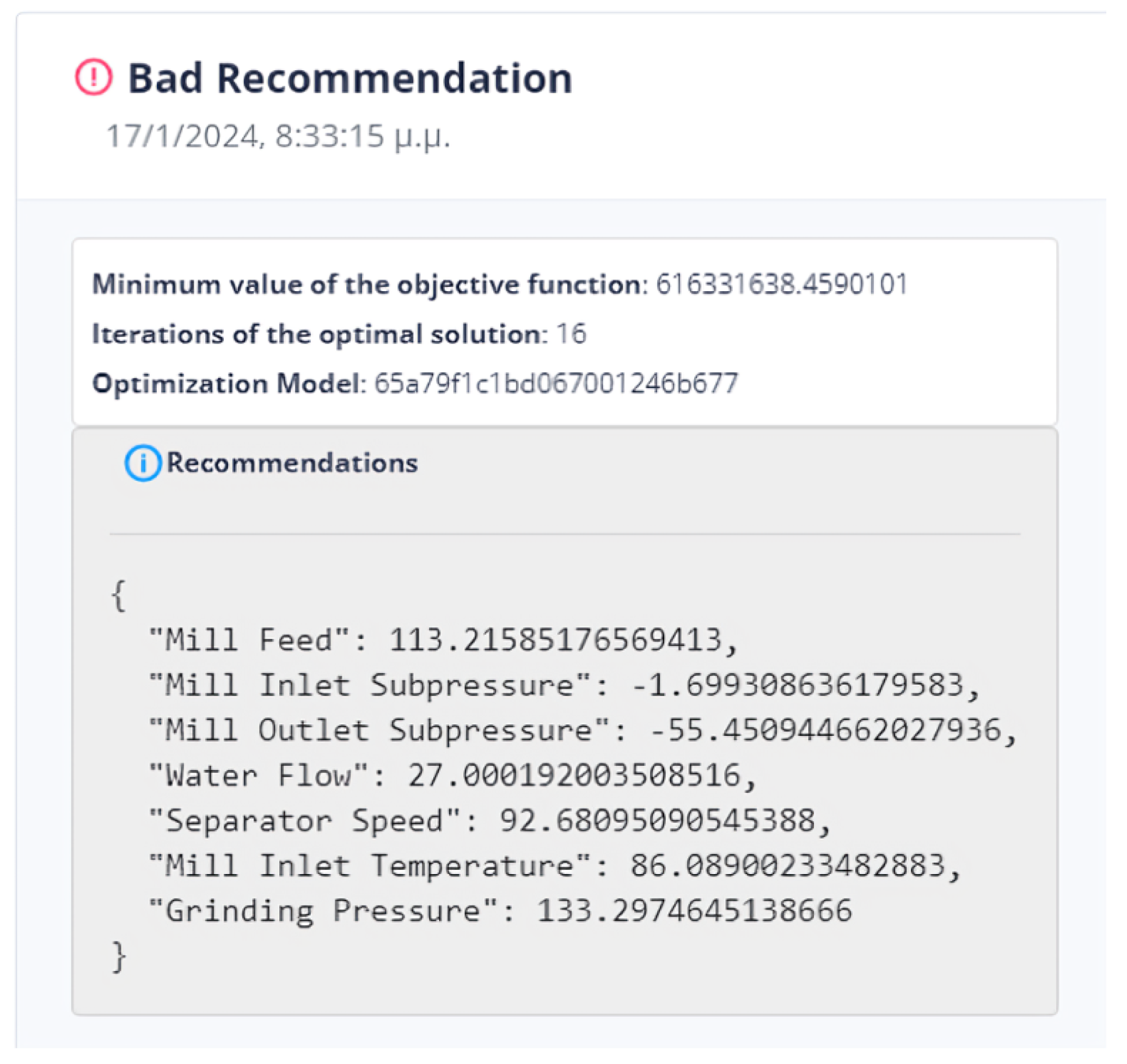 Sensors 24 01225 g037