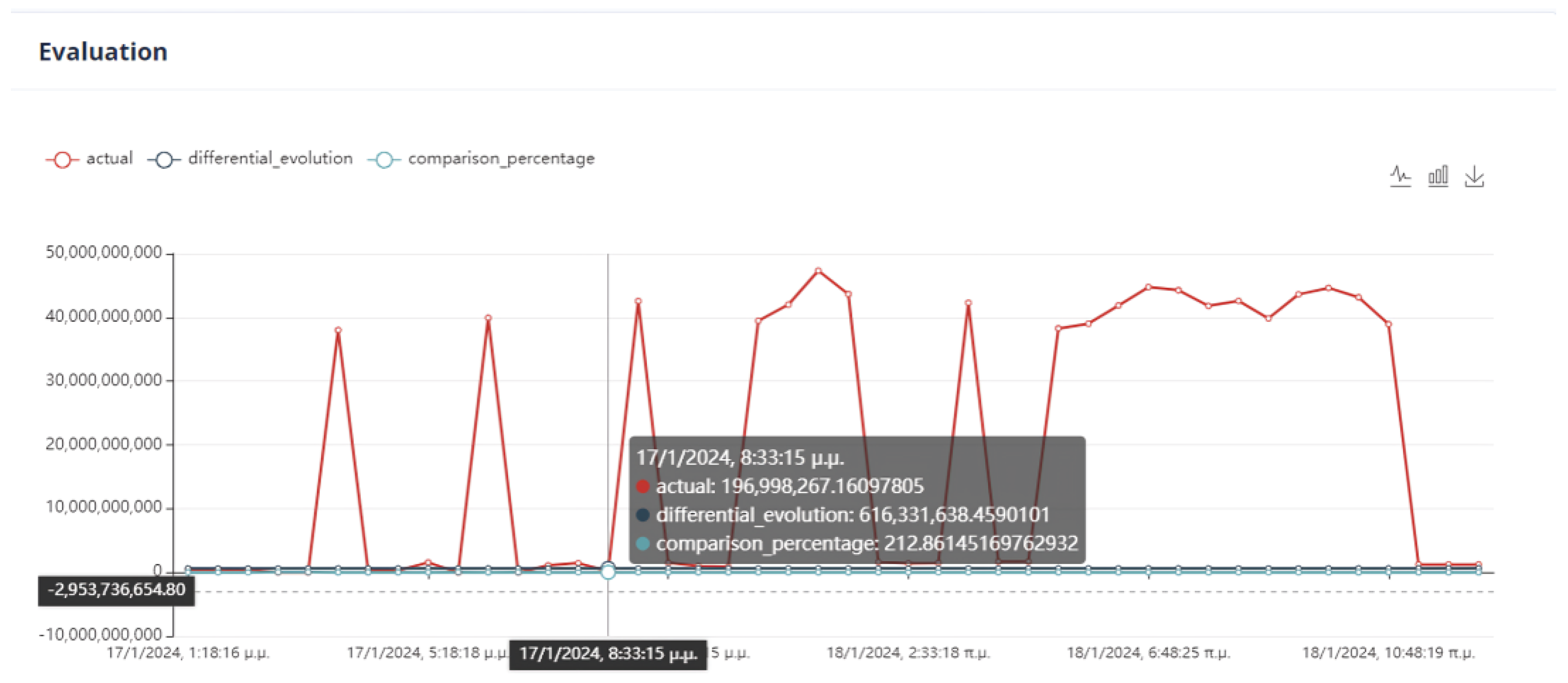 Sensors 24 01225 g038