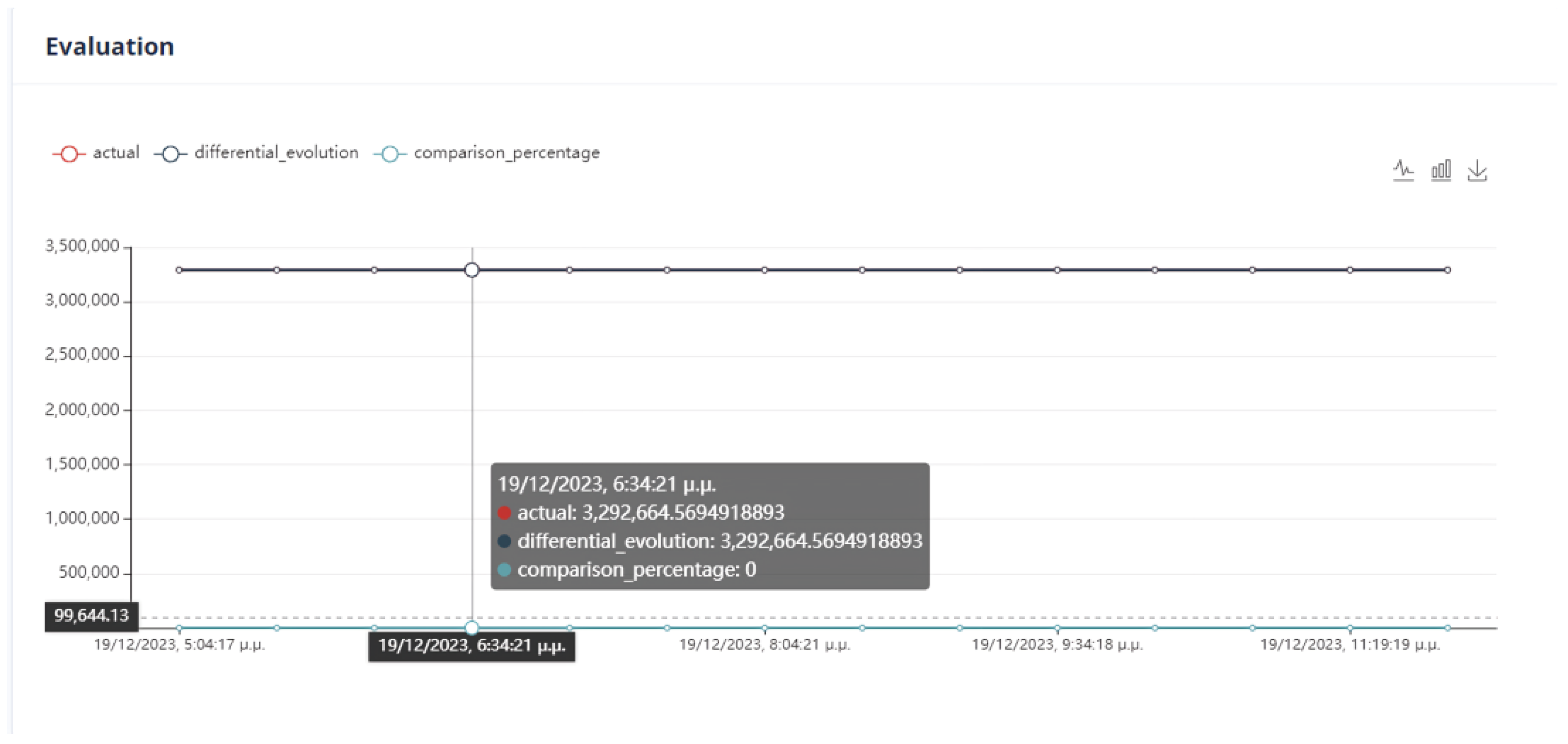 Sensors 24 01225 g043