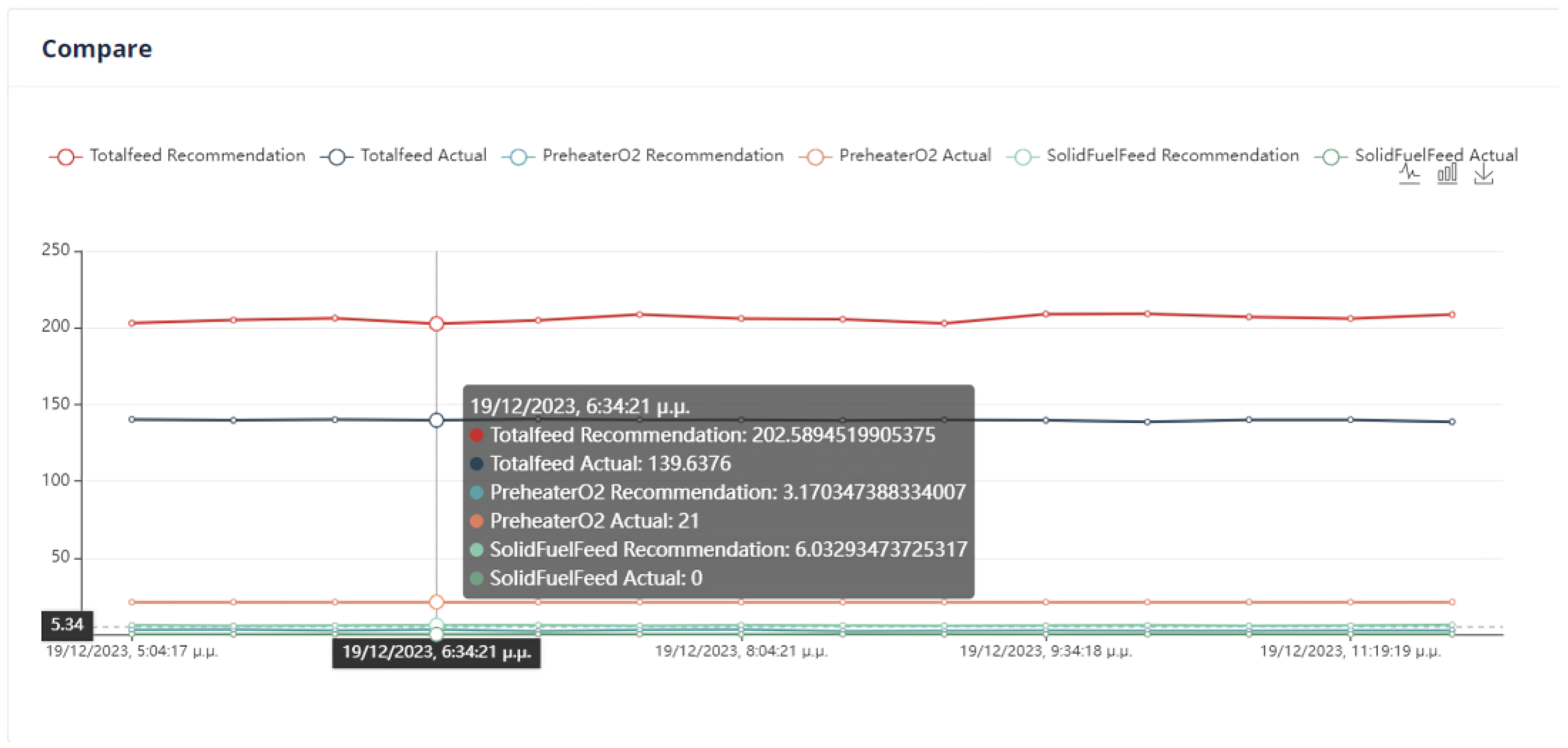 Sensors 24 01225 g045