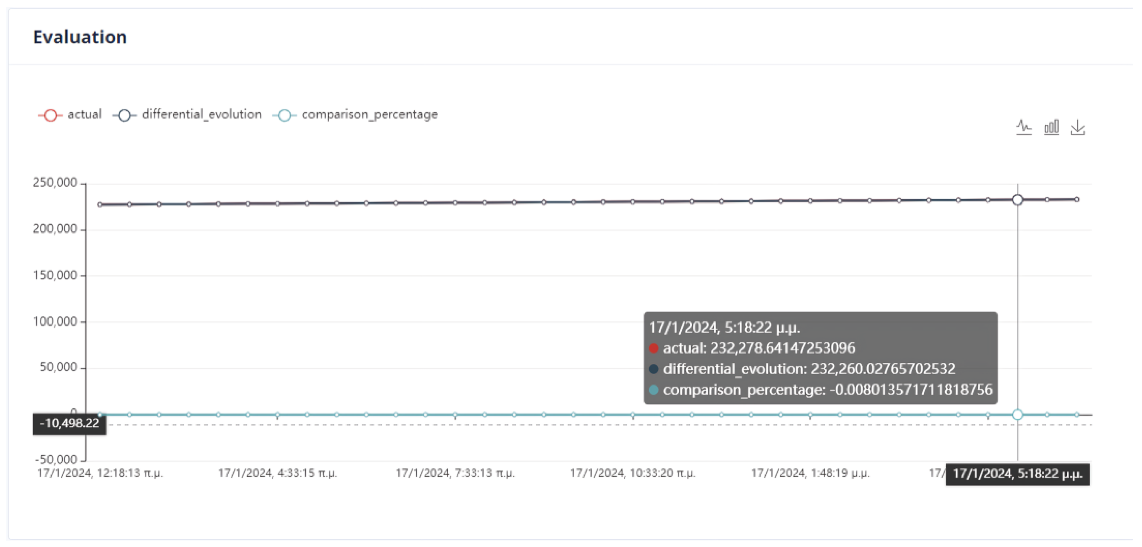 Sensors 24 01225 g046
