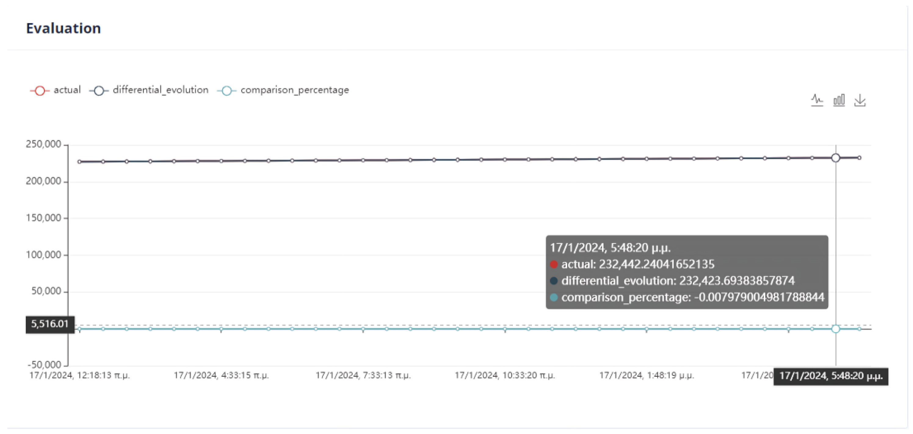 Sensors 24 01225 g050