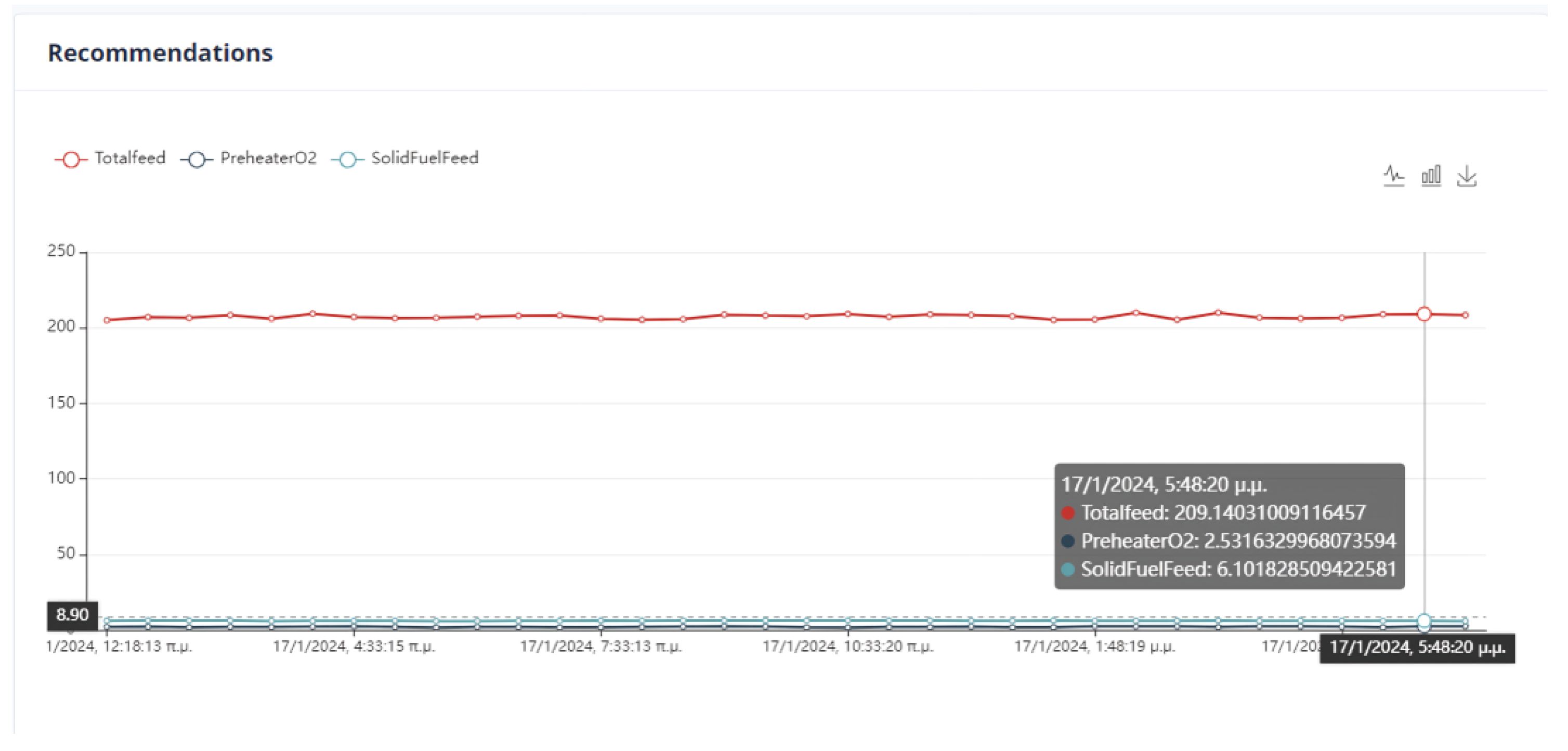 Sensors 24 01225 g052