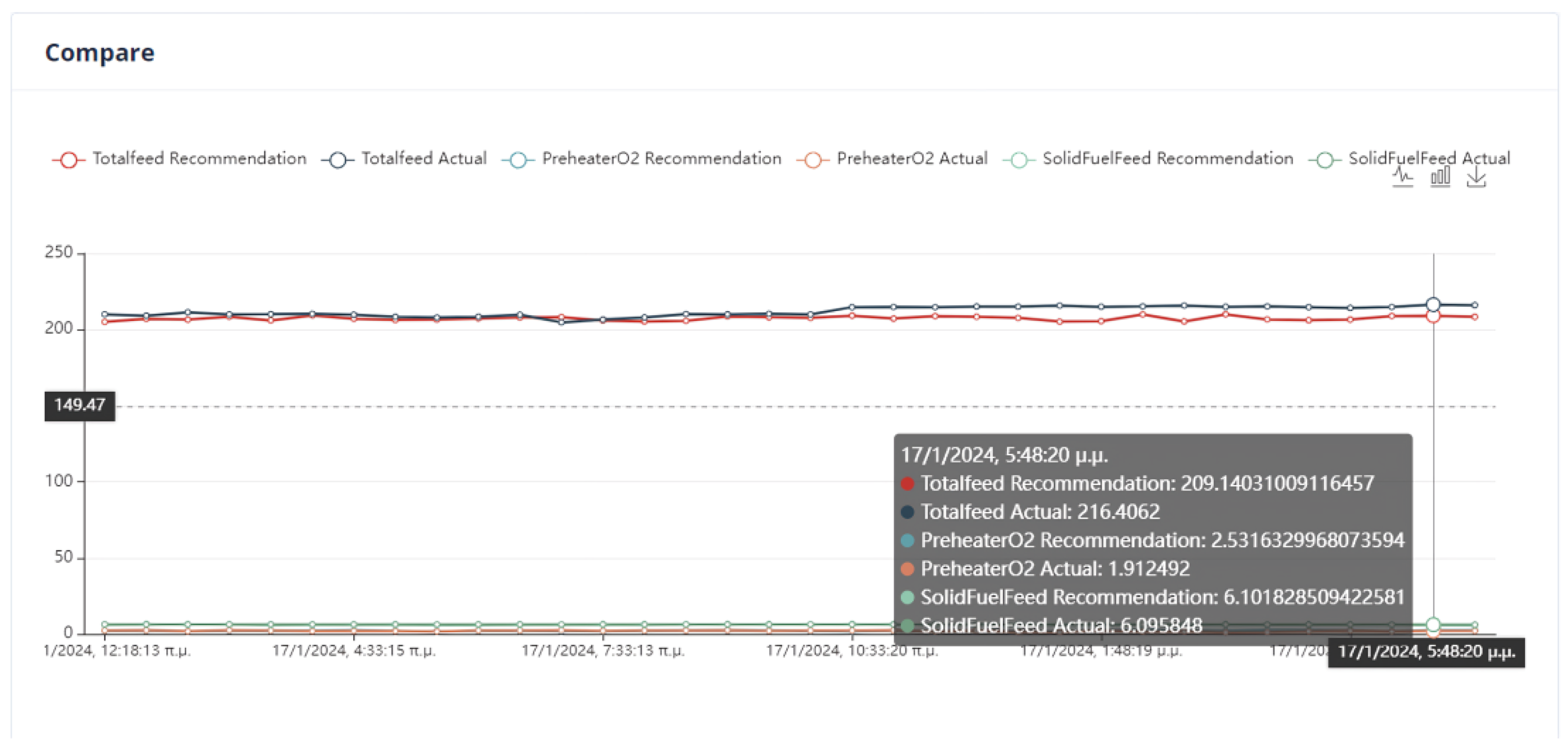 Sensors 24 01225 g053