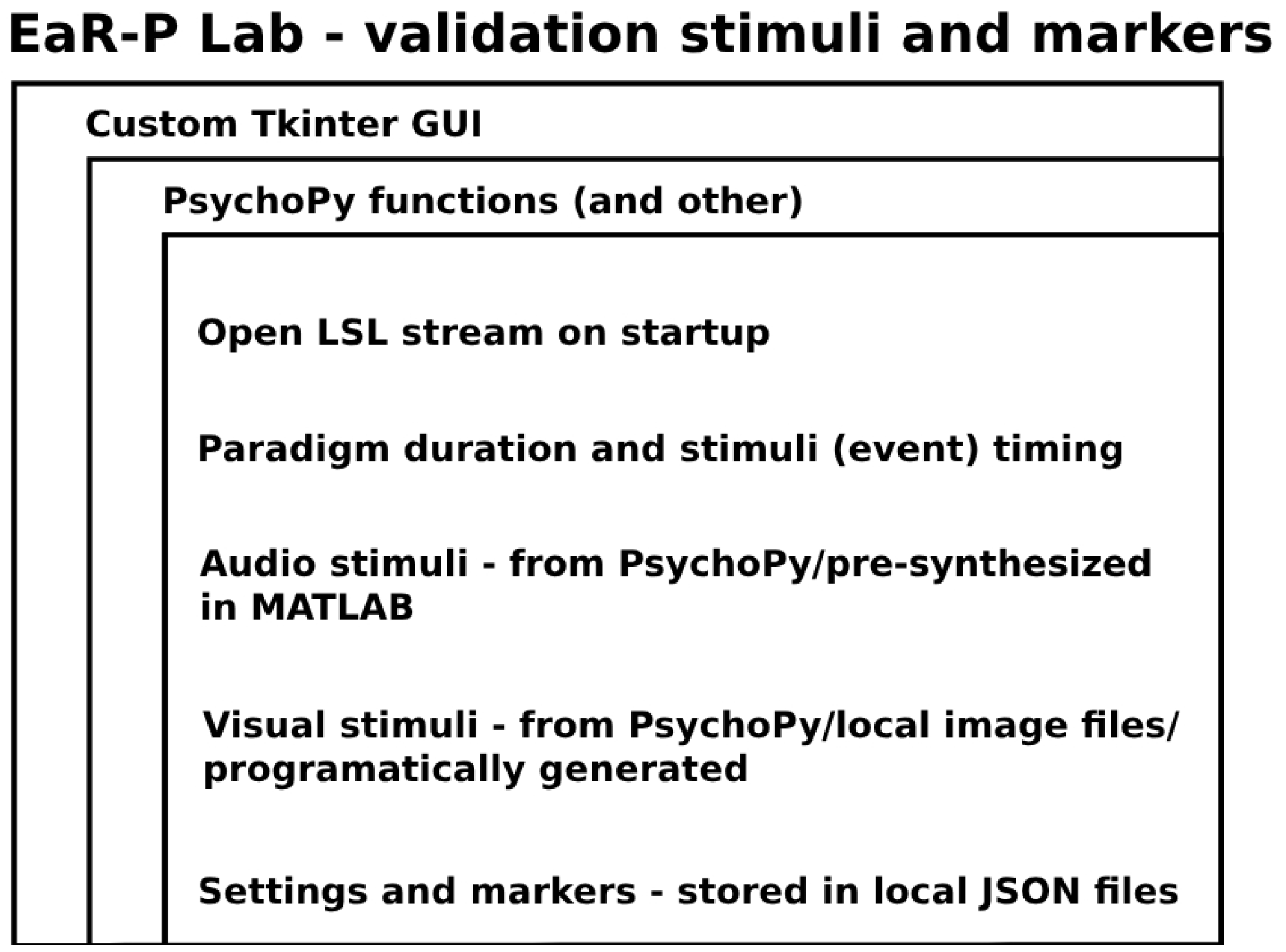 Sensors 24 01226 g001