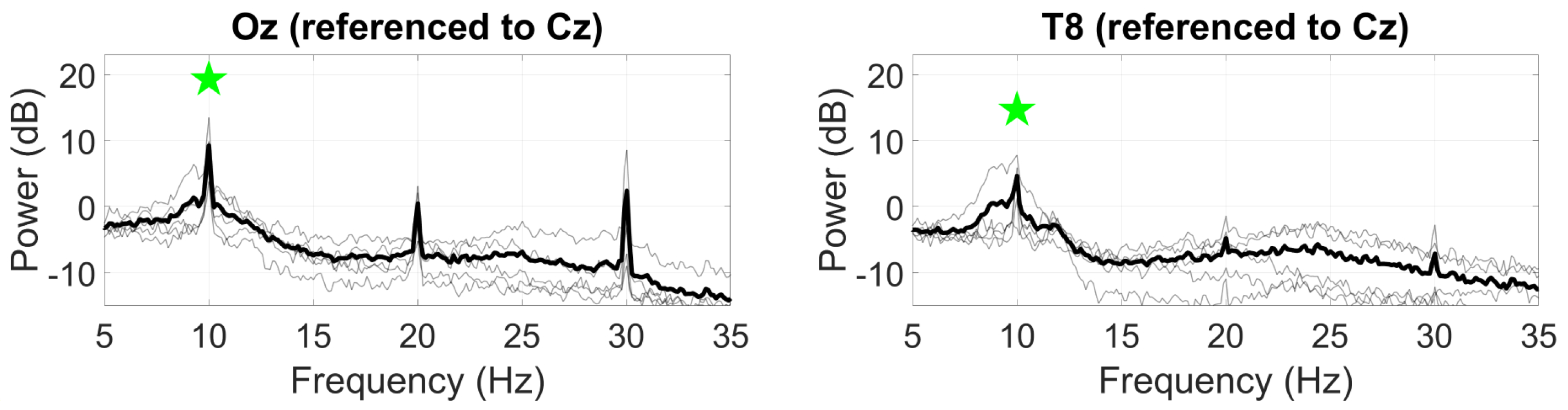 Sensors 24 01226 g009