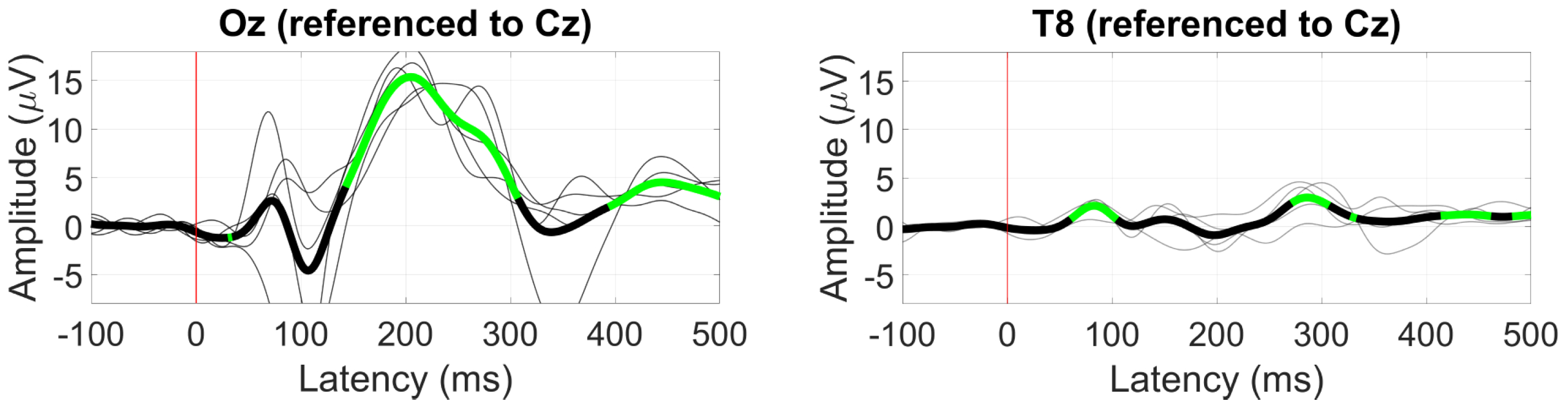 Sensors 24 01226 g011