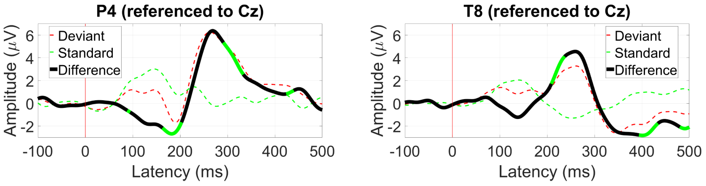 Sensors 24 01226 g013