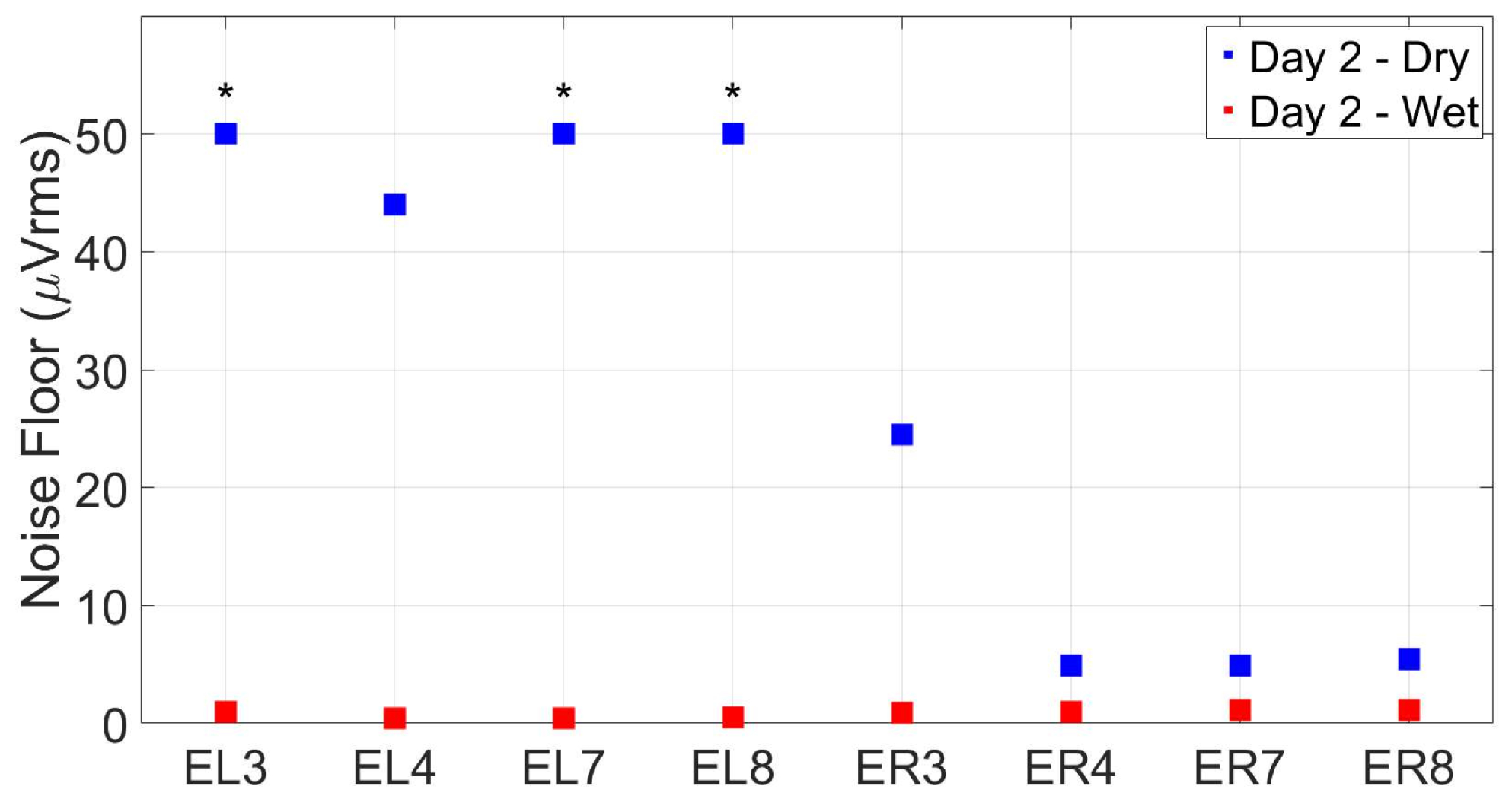 Sensors 24 01226 g025