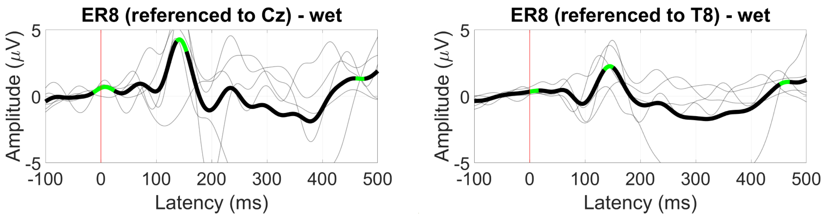 Sensors 24 01226 g035