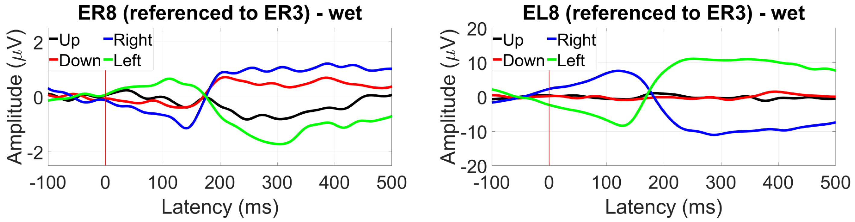 Sensors 24 01226 g041