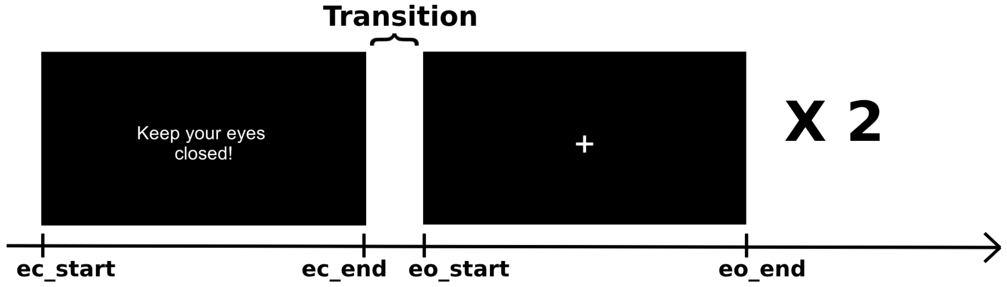 Sensors 24 01226 g0a3