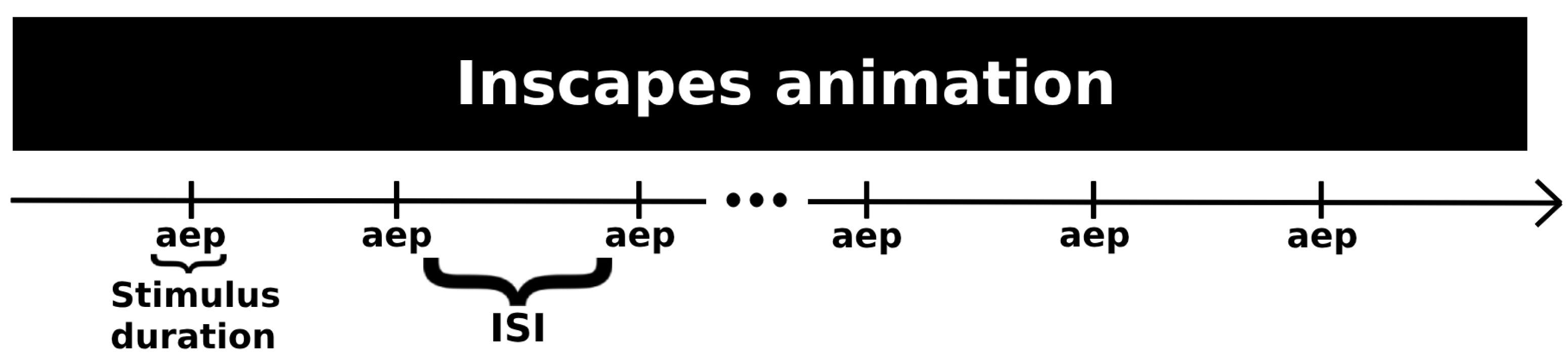 Sensors 24 01226 g0a4